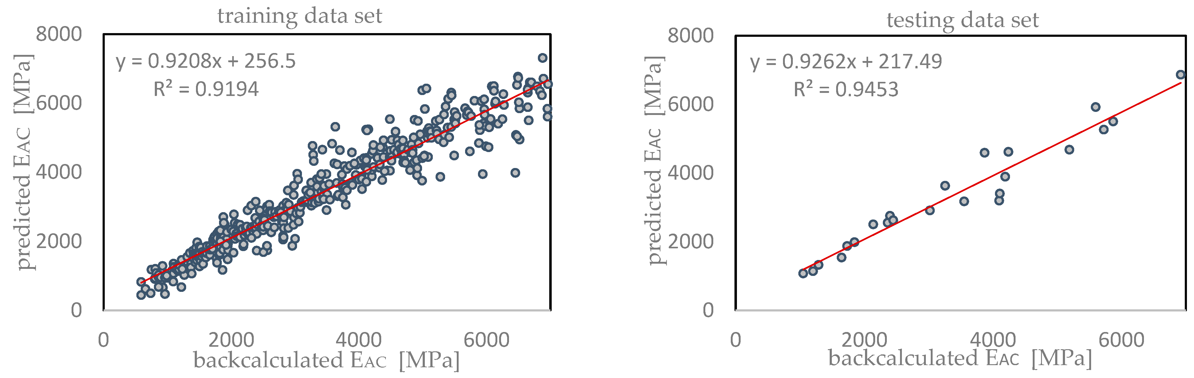 Applsci 12 10536 g007
