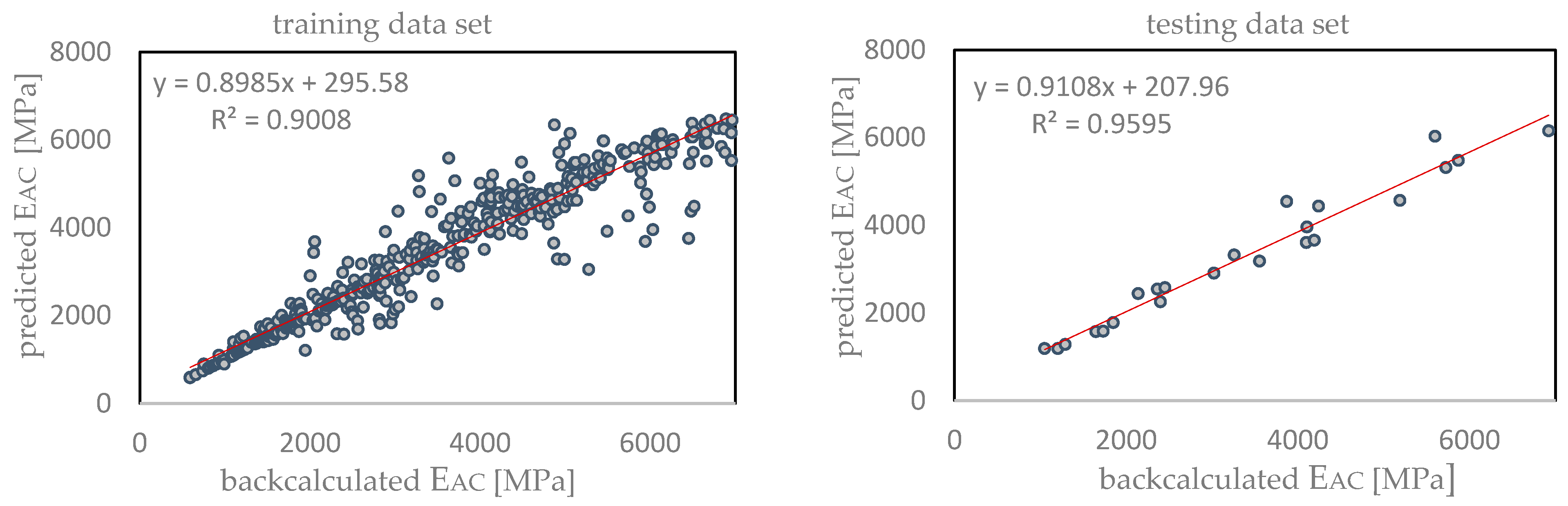 Applsci 12 10536 g008