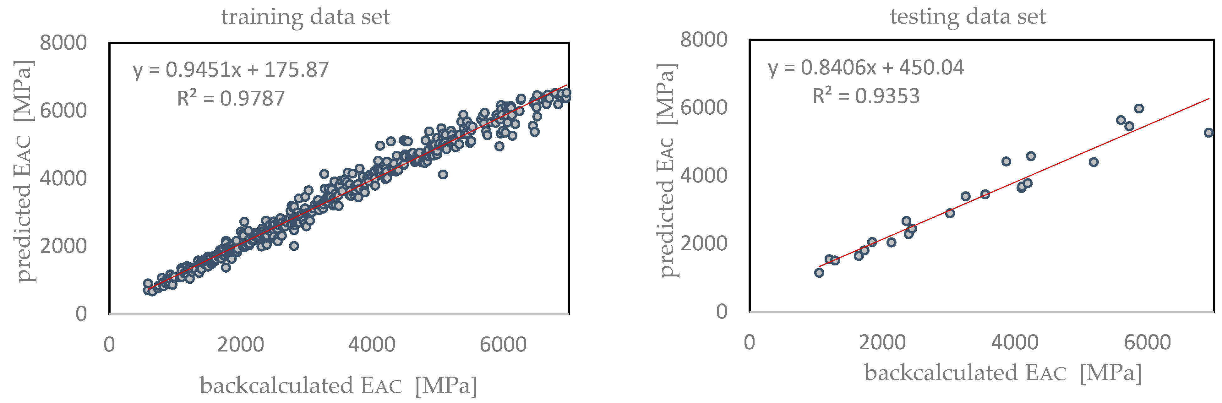 Applsci 12 10536 g009