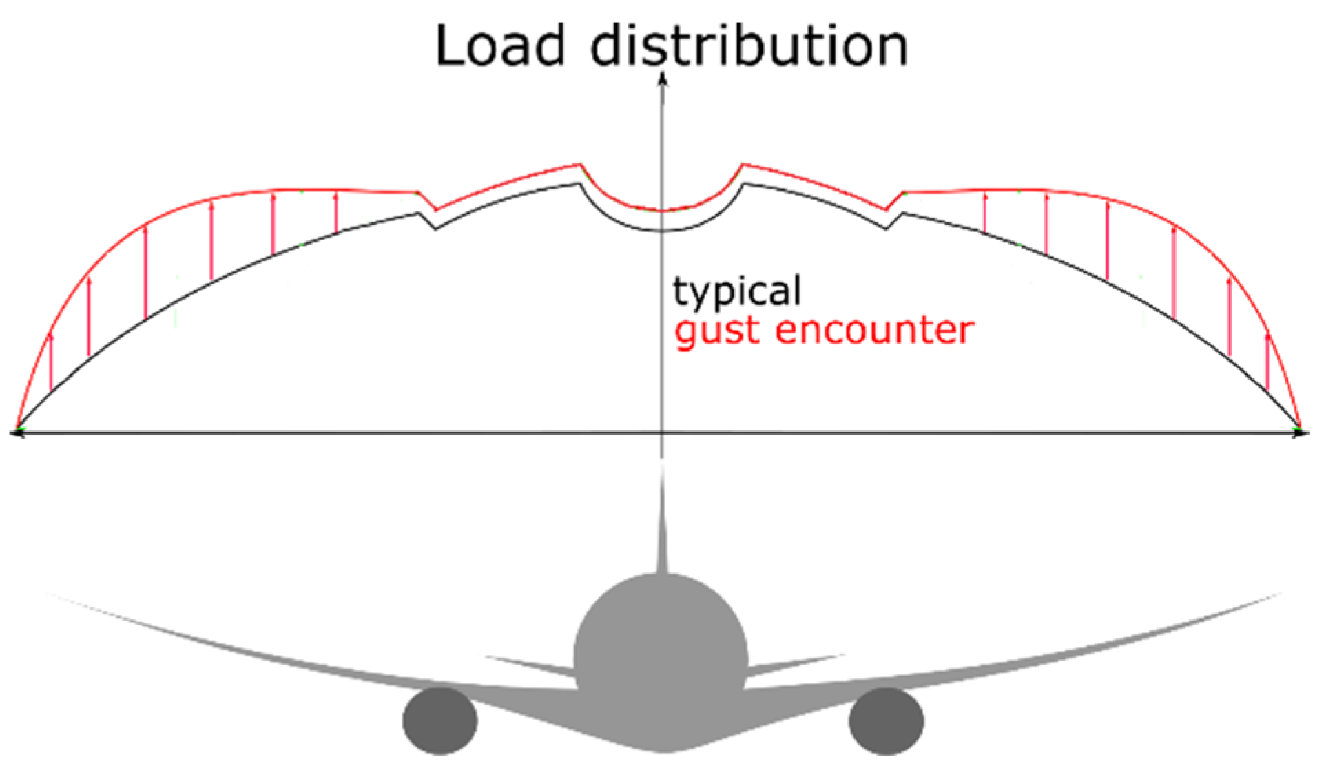 Applsci 12 10537 g002 Applsci 12 10537 g002