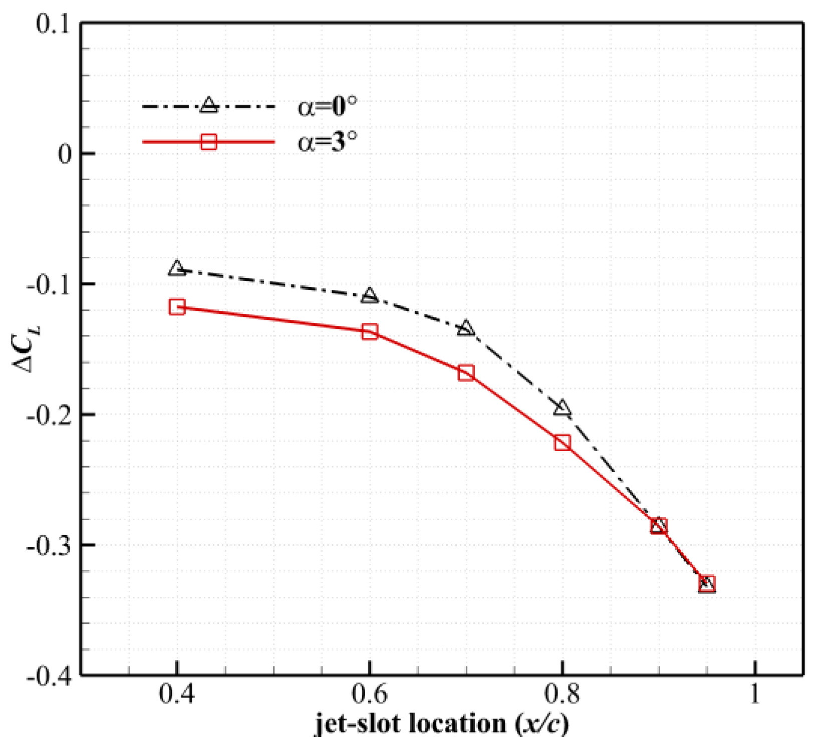 Applsci 12 10537 g003 Applsci 12 10537 g003