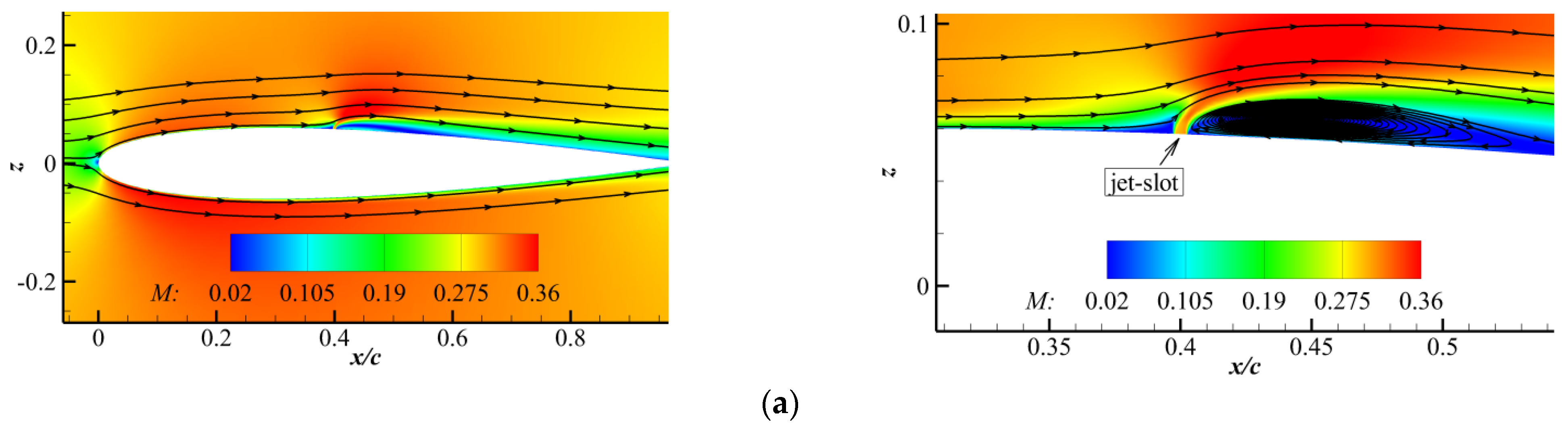 Applsci 12 10537 g005a Applsci 12 10537 g005a