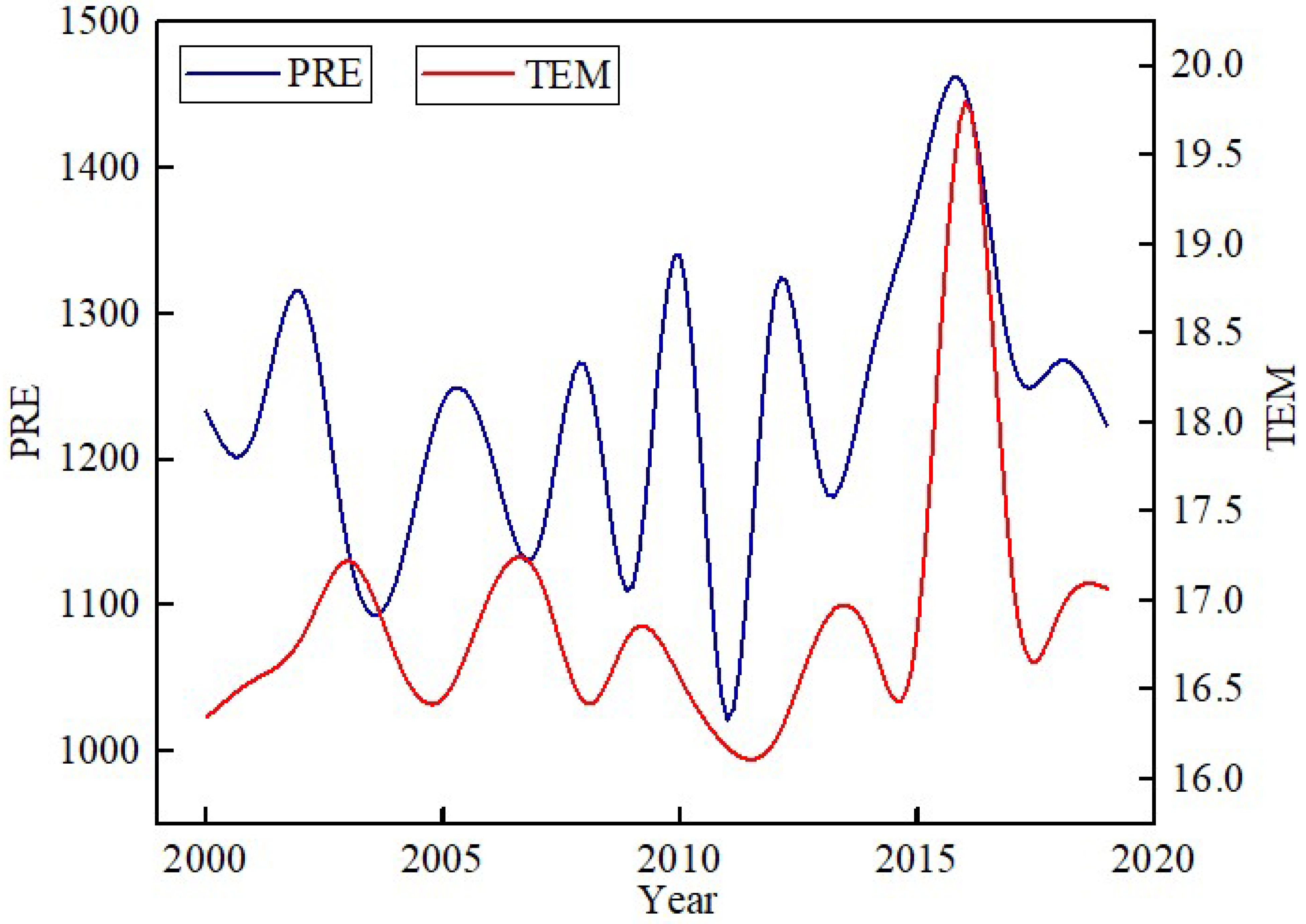 Applsci 12 10546 g002 Applsci 12 10546 g002