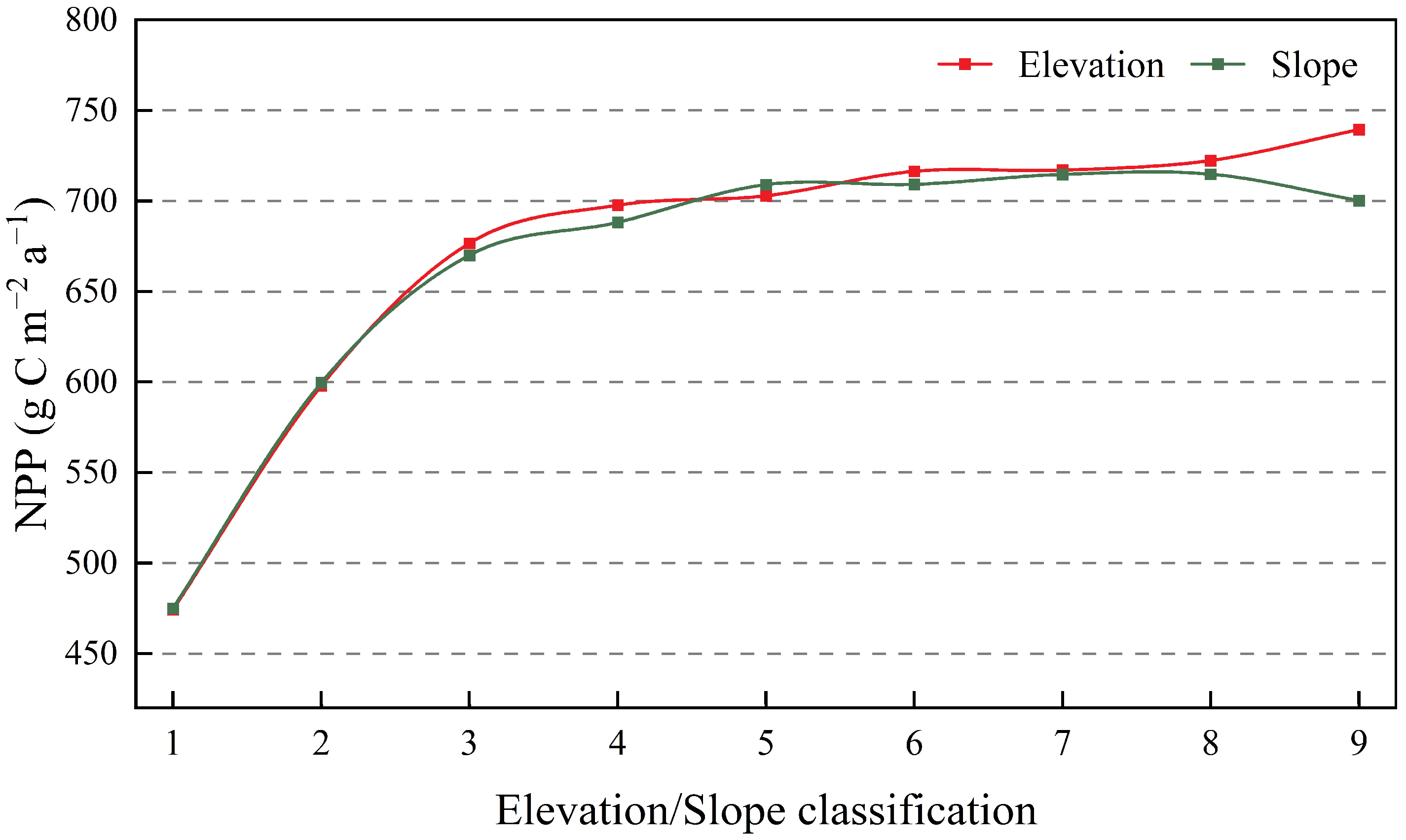 Applsci 12 10546 g008 Applsci 12 10546 g008
