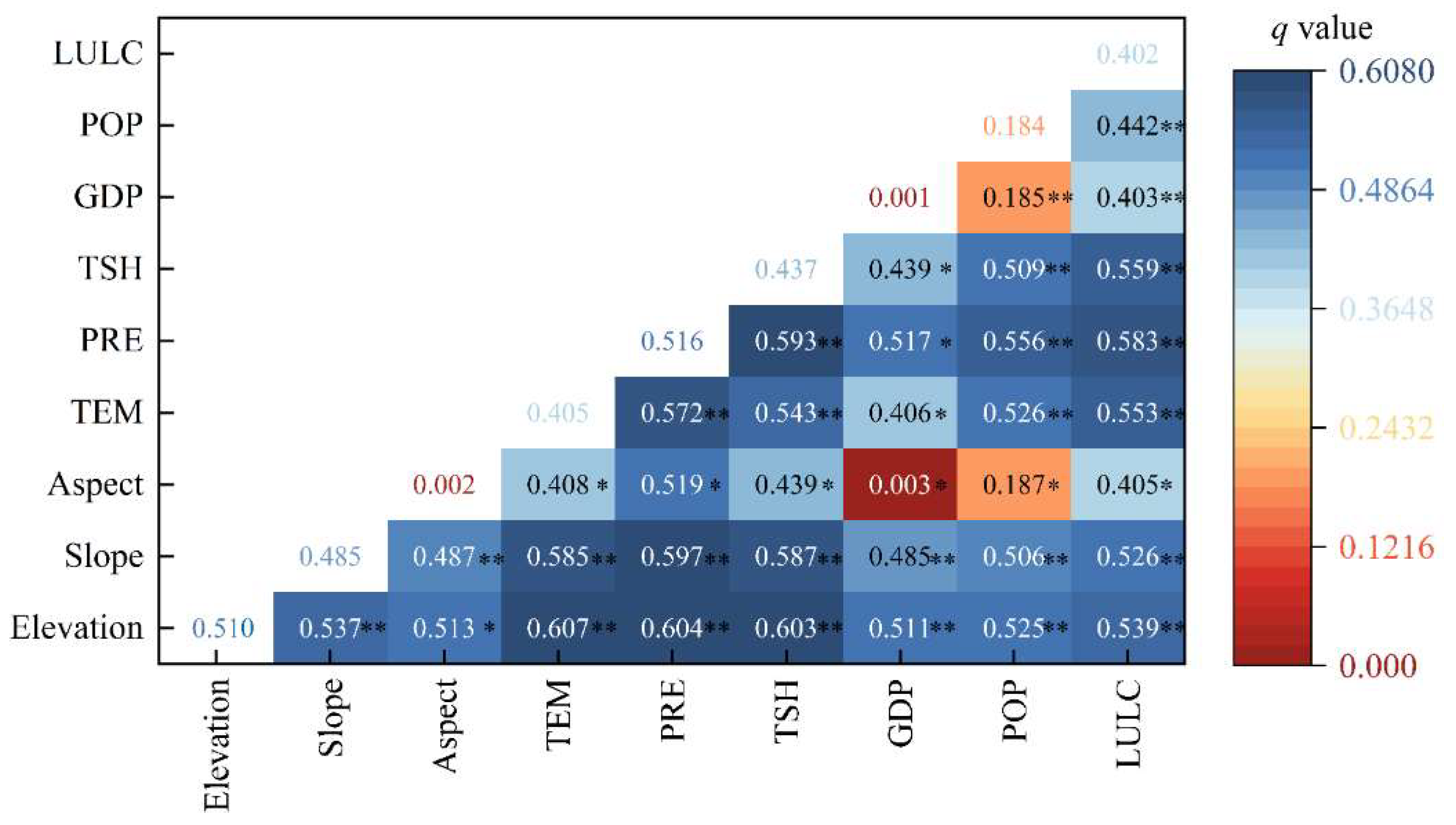 Applsci 12 10546 g012 Applsci 12 10546 g012
