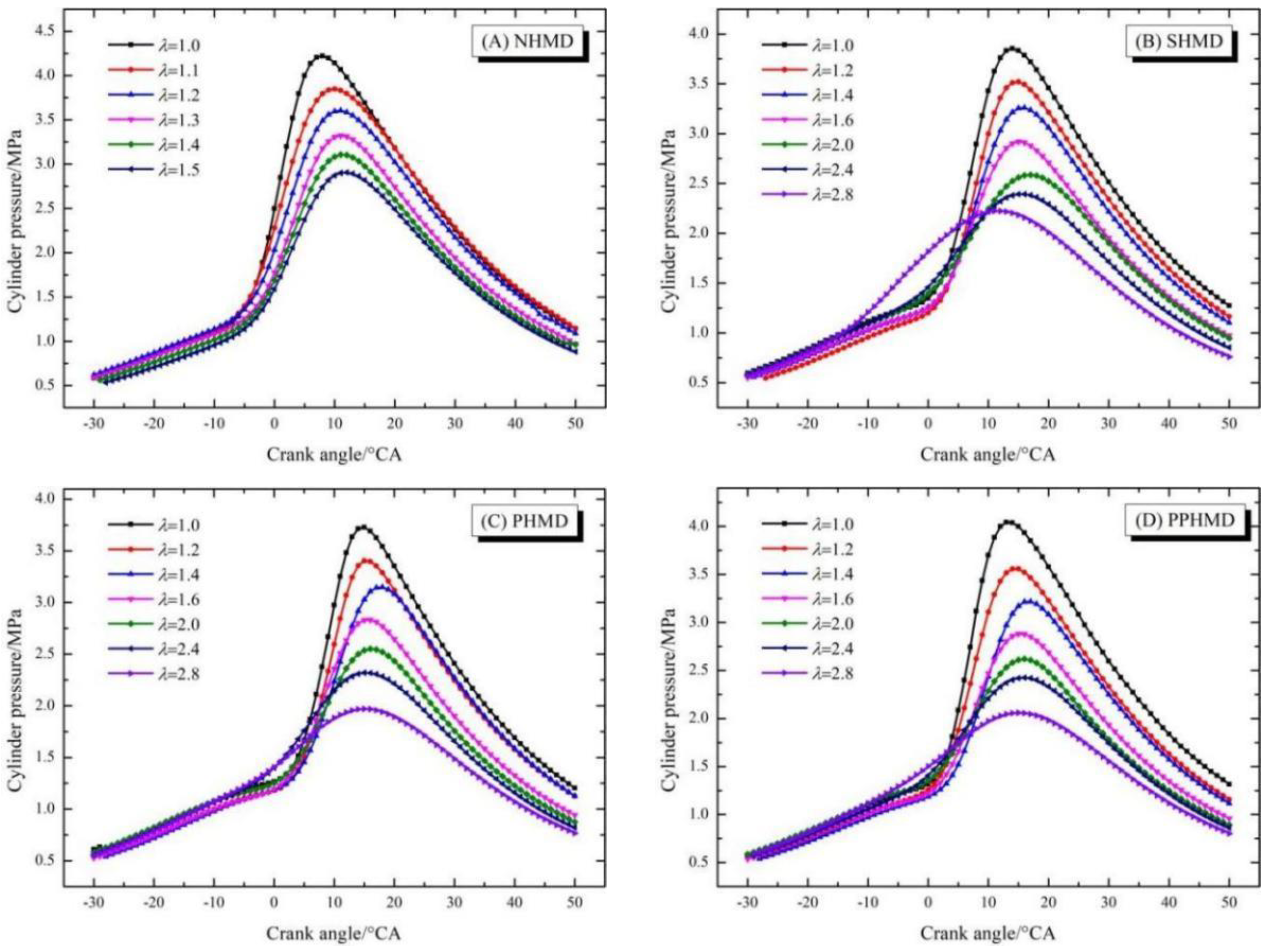 Applsci 12 10549 g005 Applsci 12 10549 g005