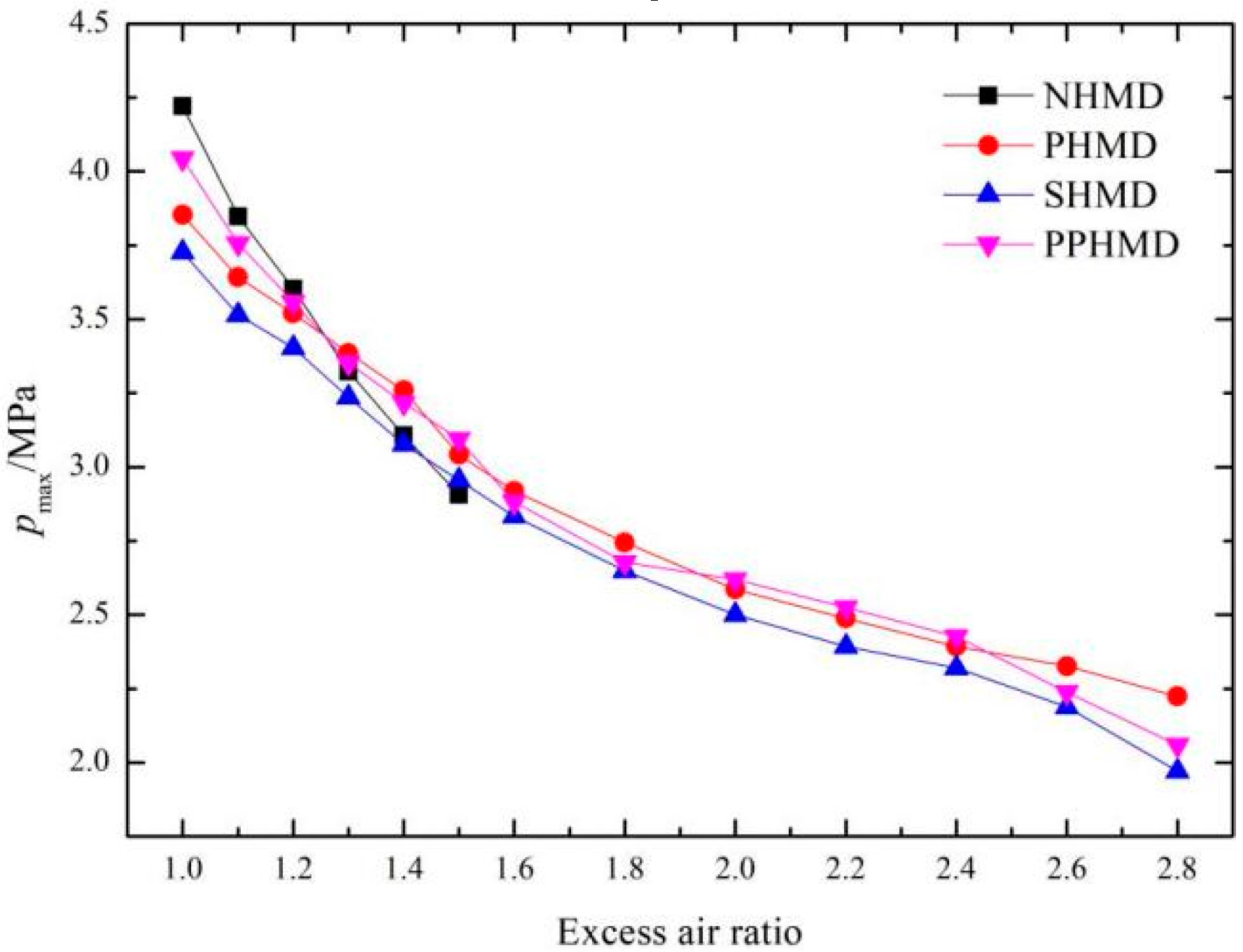 Applsci 12 10549 g006 Applsci 12 10549 g006