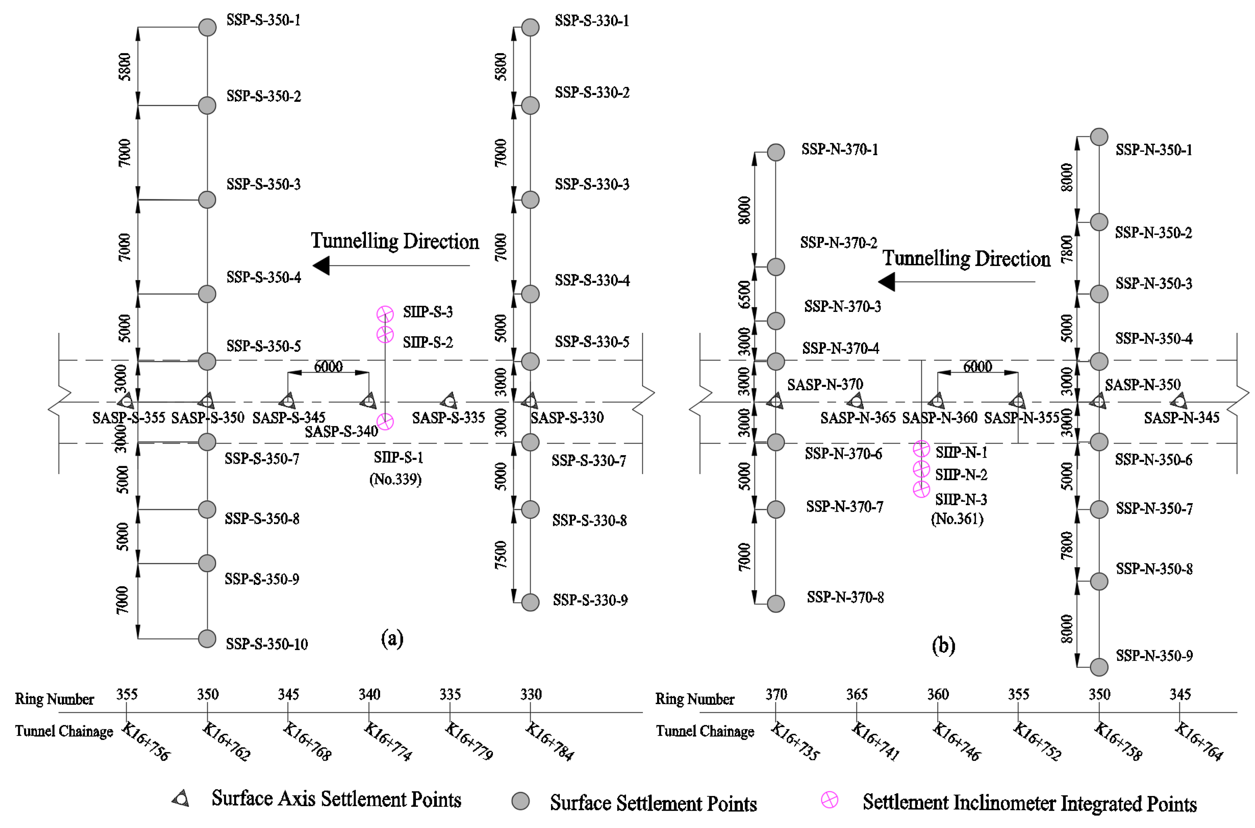Applsci 12 10553 g003