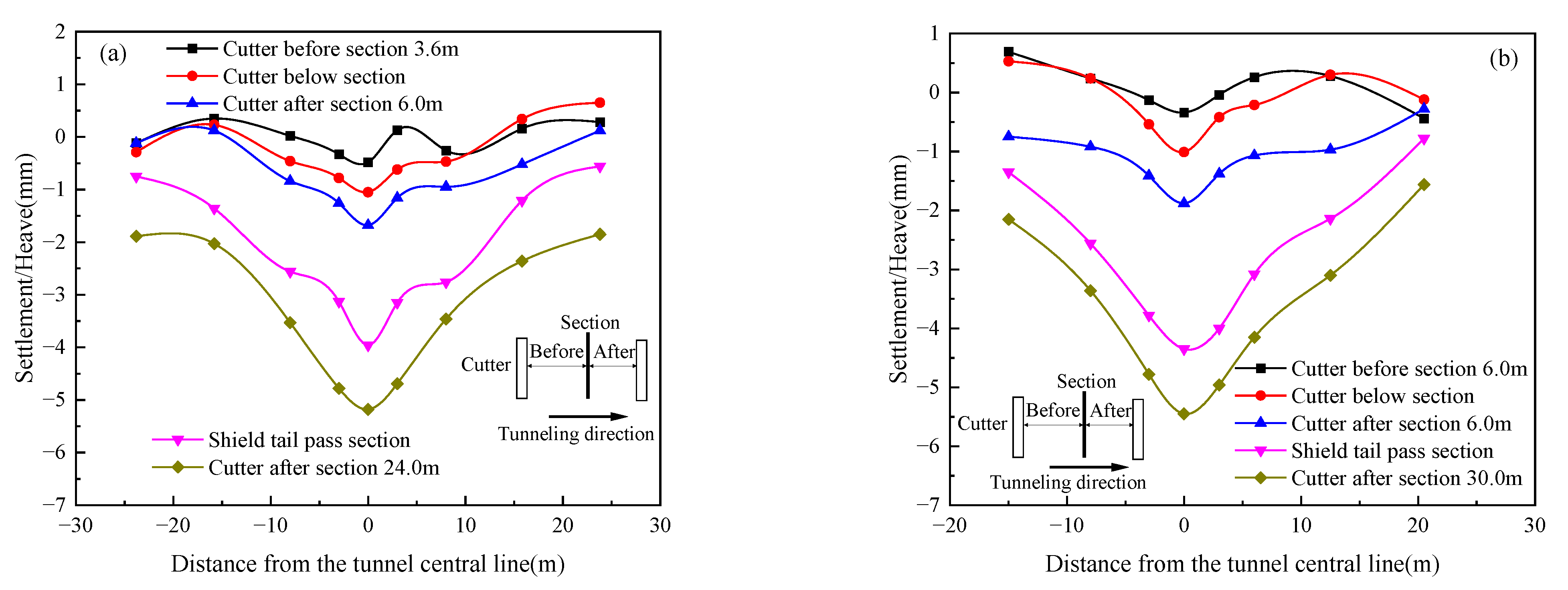 Applsci 12 10553 g006