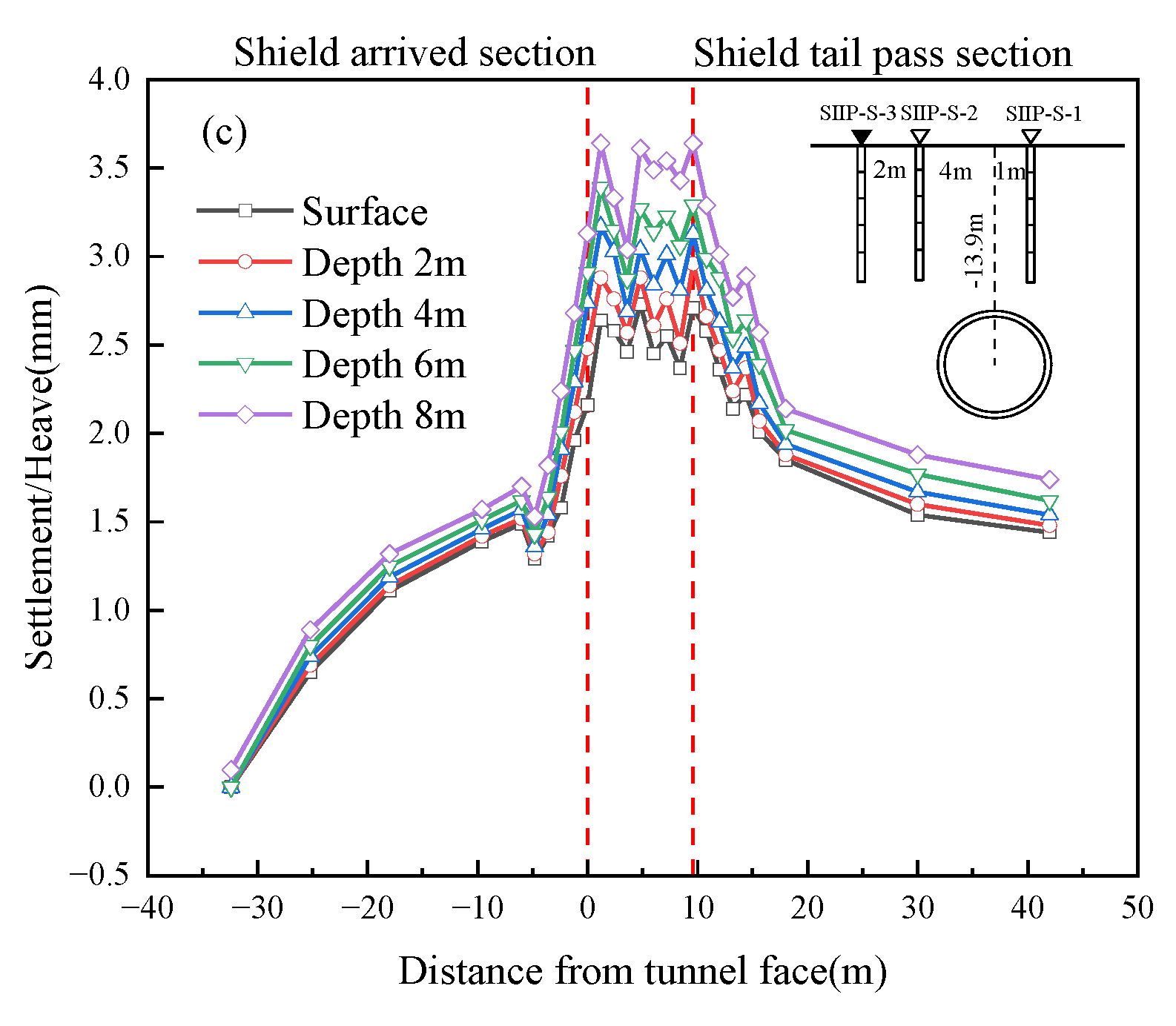 Applsci 12 10553 g008b