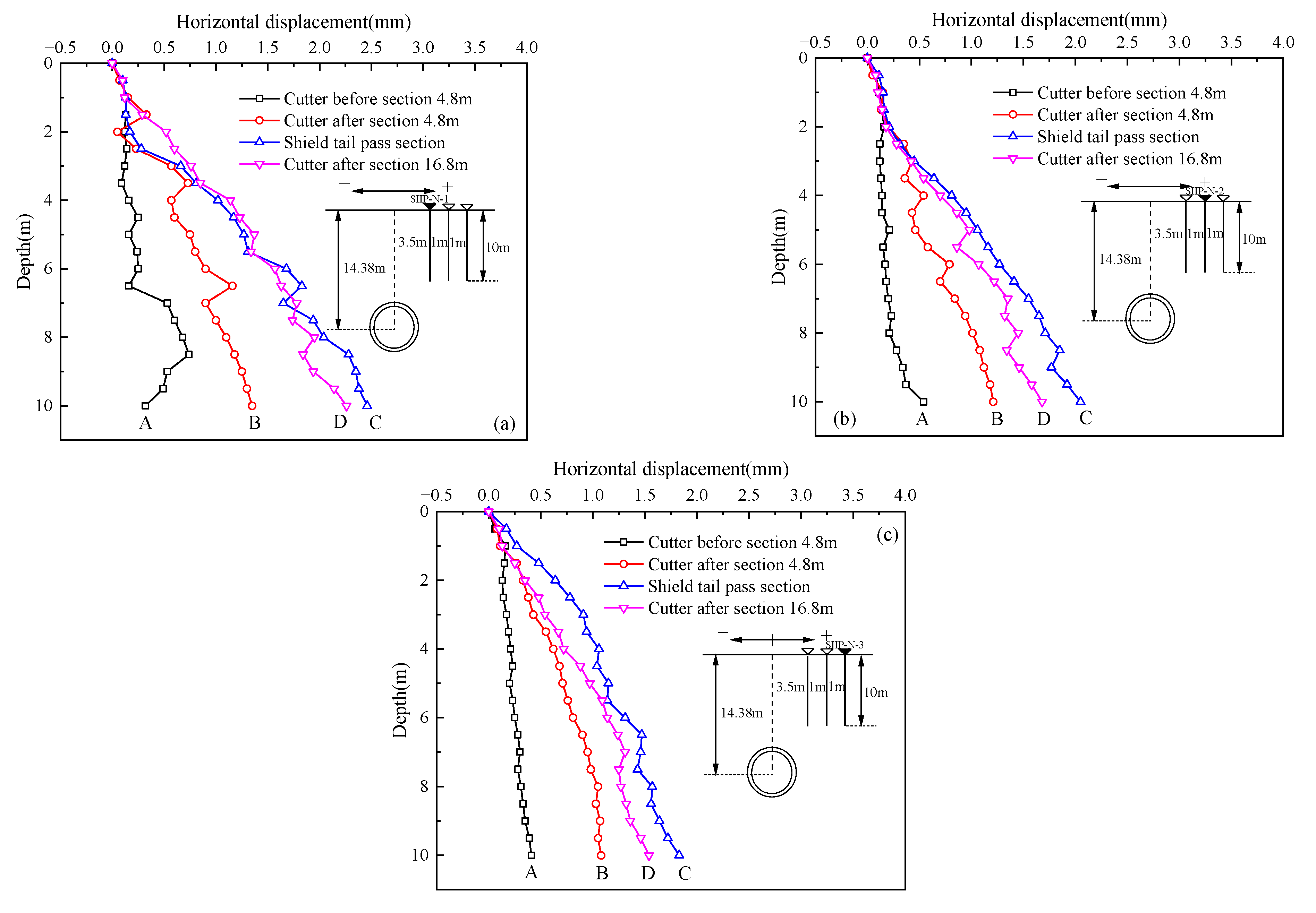 Applsci 12 10553 g012