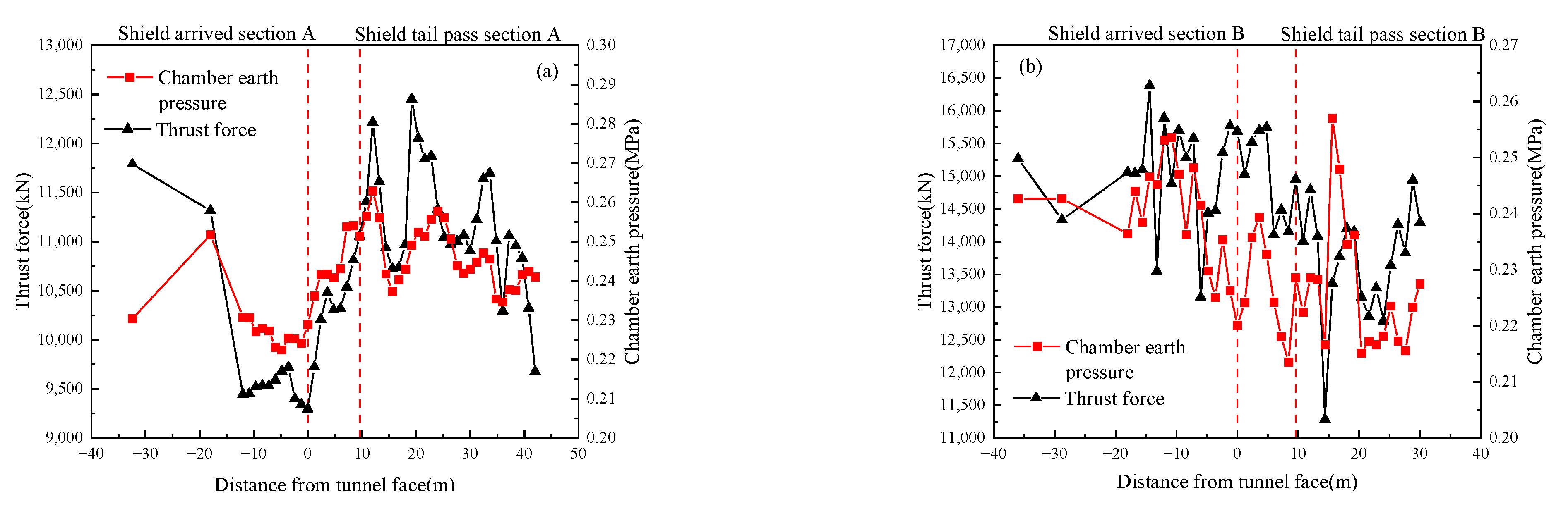 Applsci 12 10553 g013