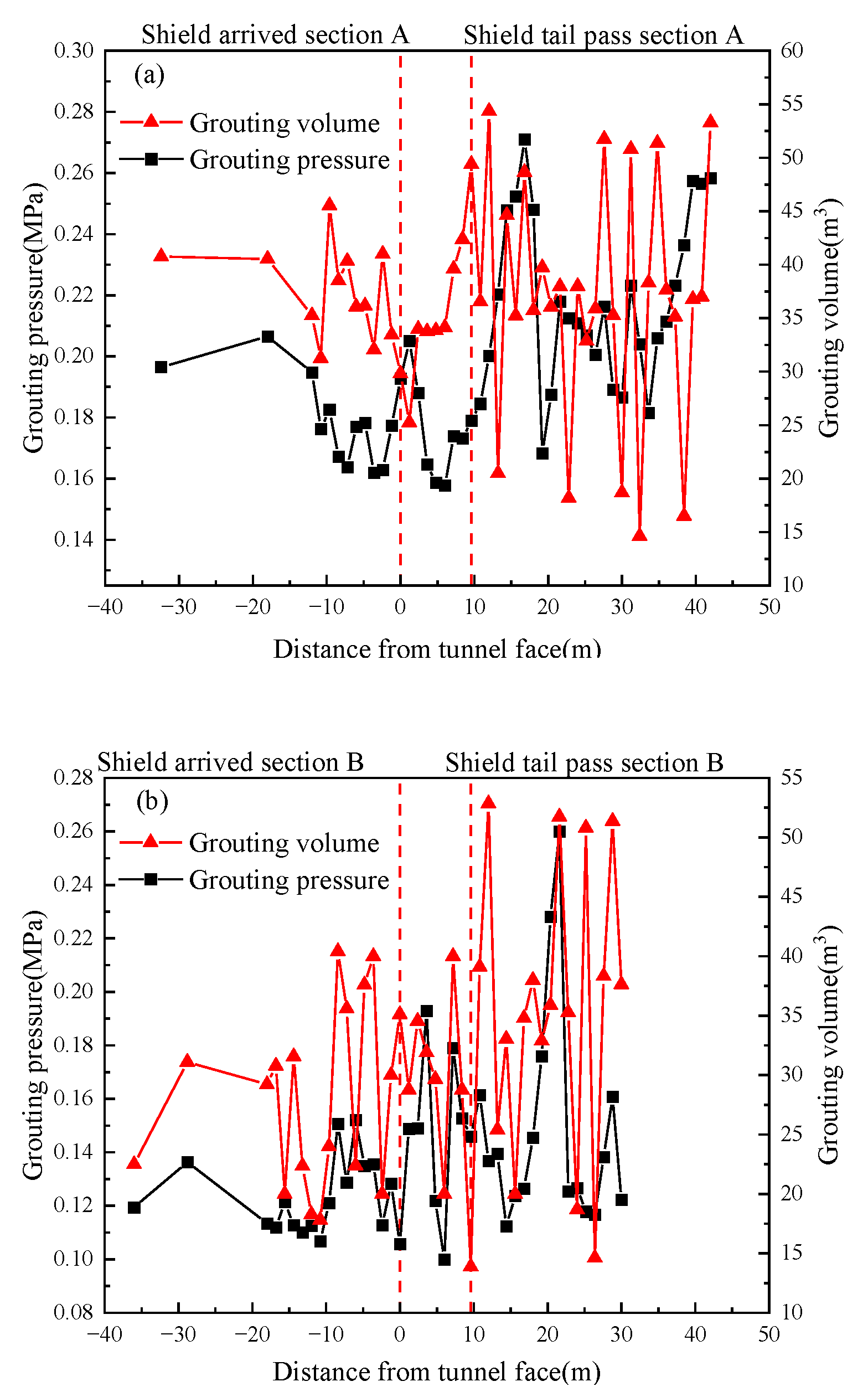 Applsci 12 10553 g015