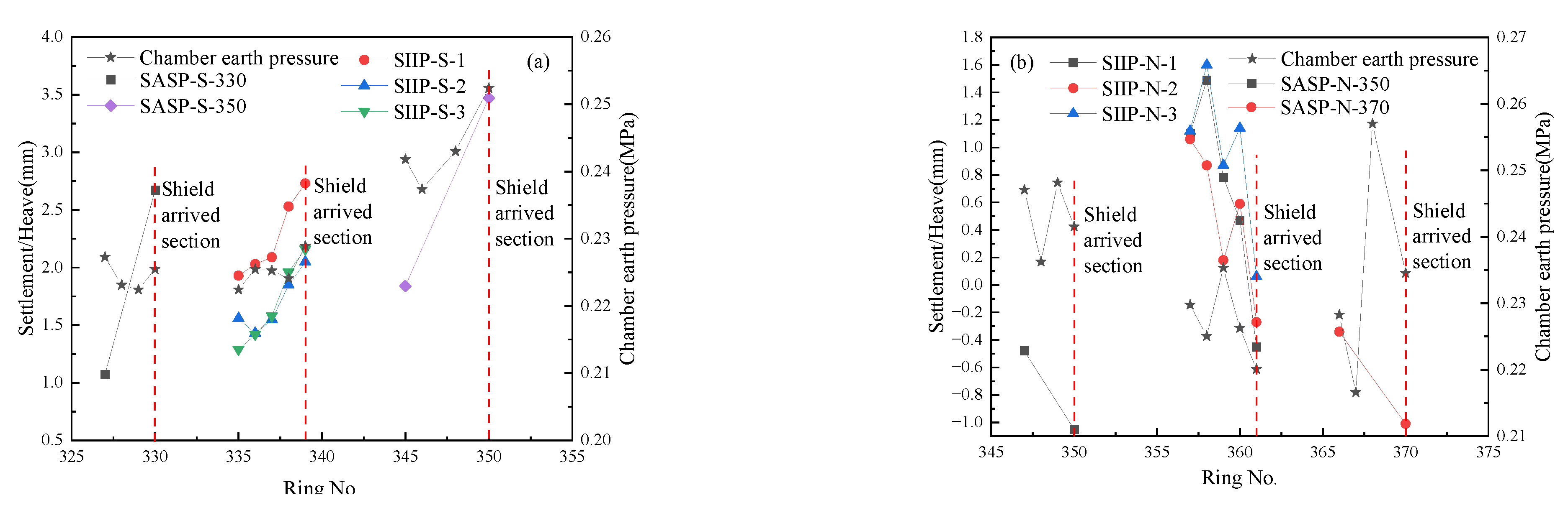 Applsci 12 10553 g017