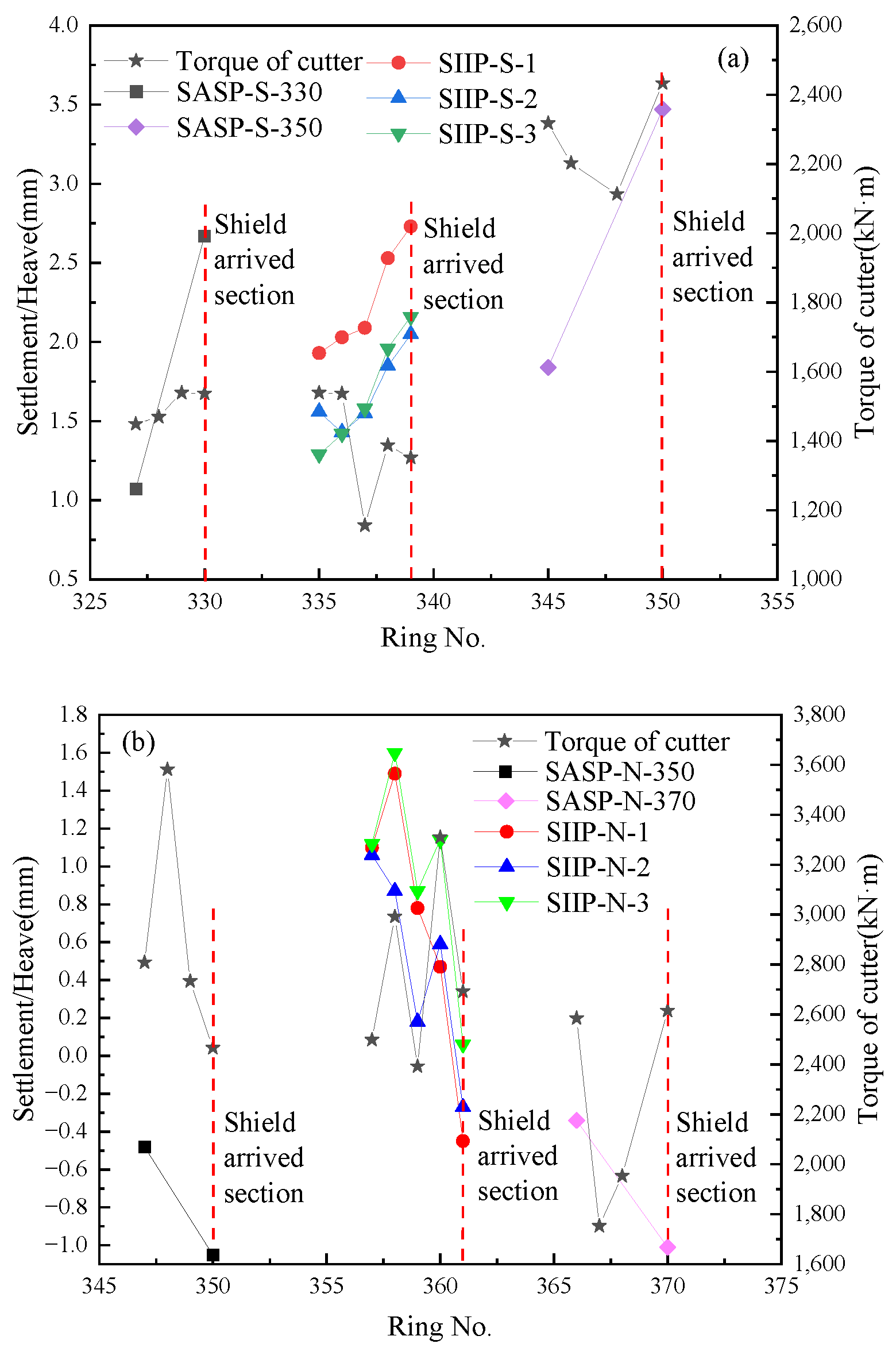 Applsci 12 10553 g018