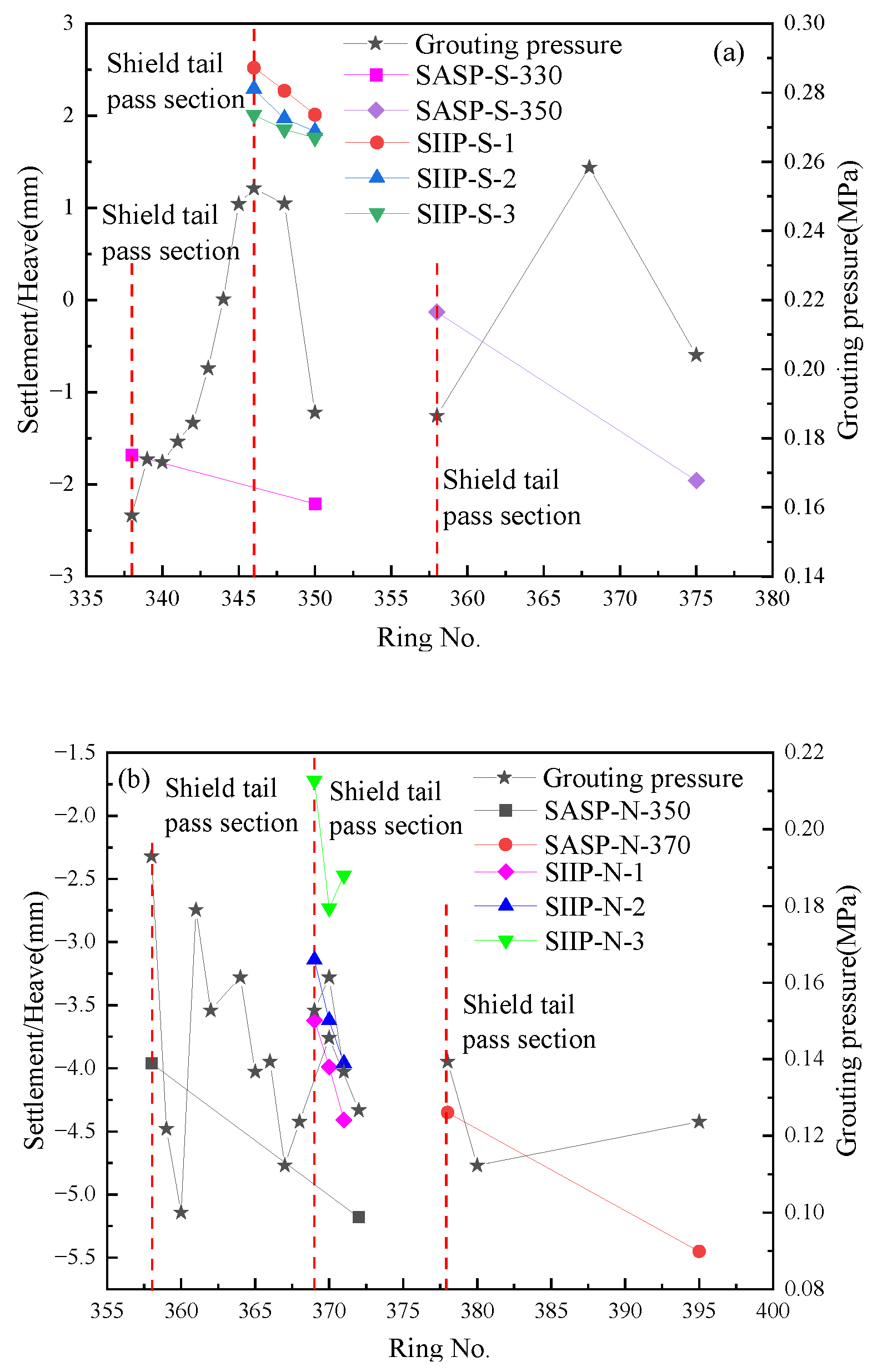 Applsci 12 10553 g019