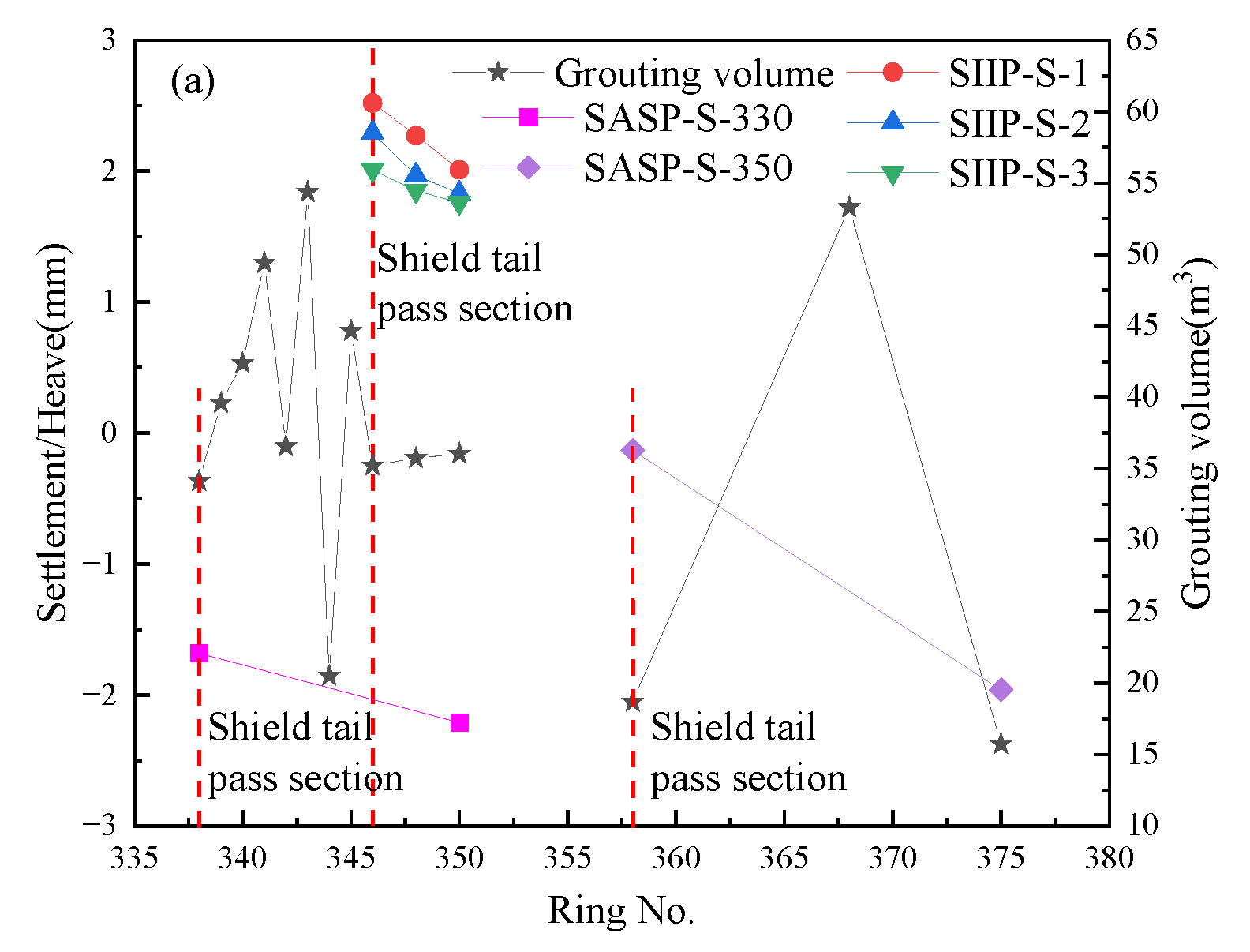 Applsci 12 10553 g020a