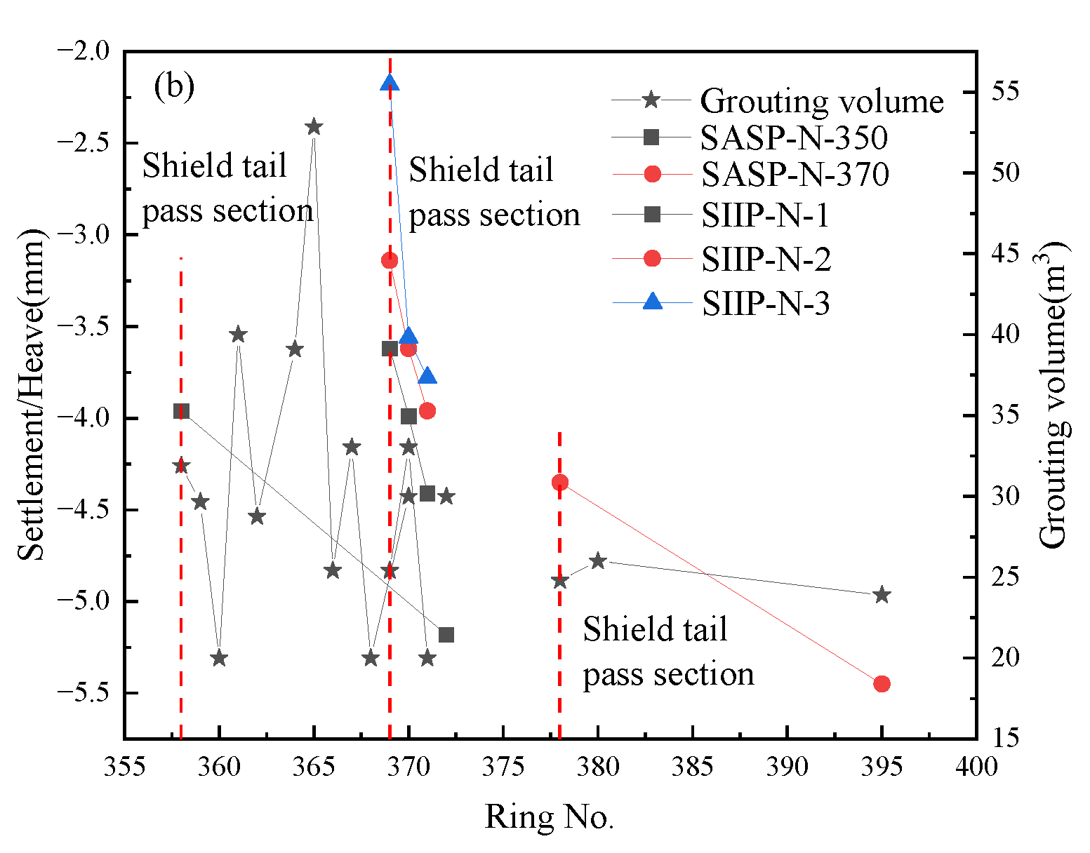 Applsci 12 10553 g020b