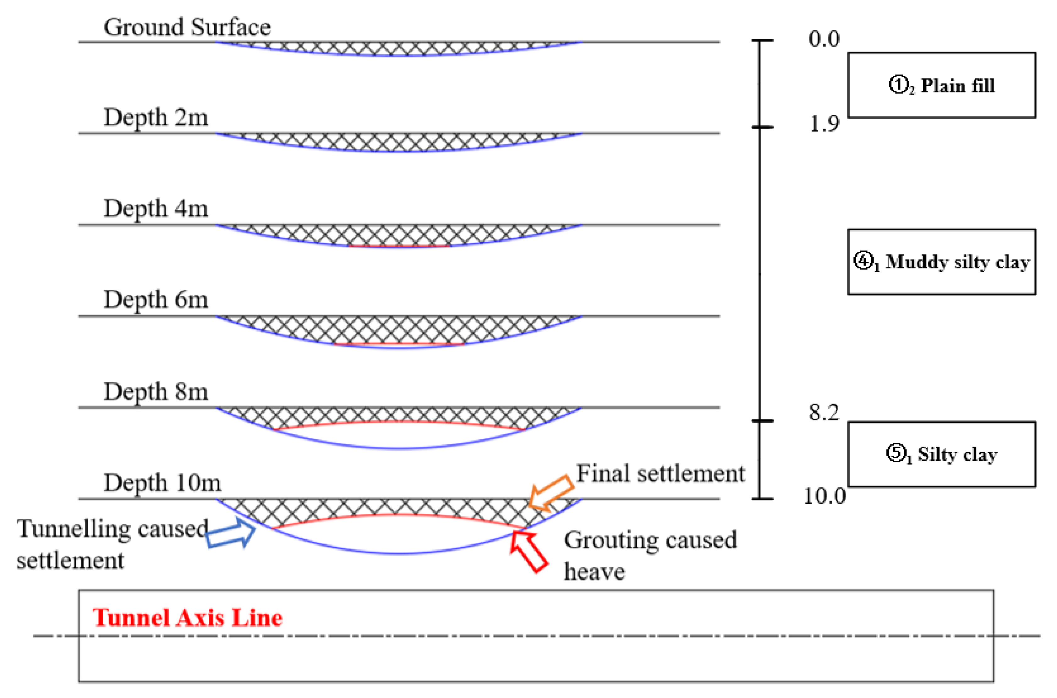 Applsci 12 10553 g021
