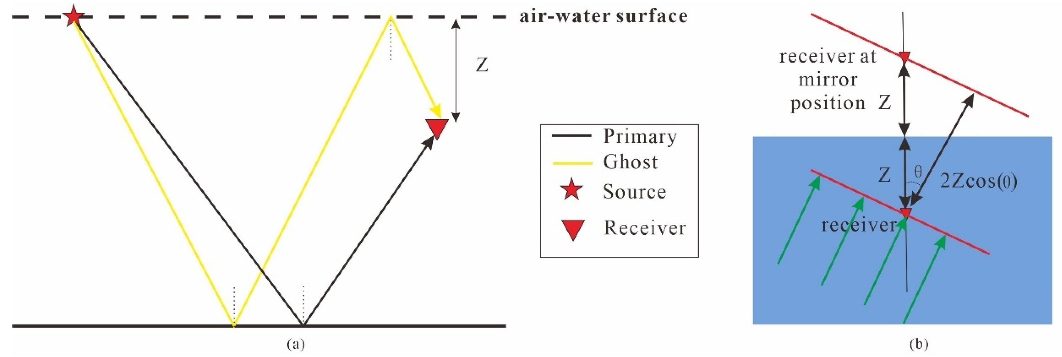 Applsci 12 10556 g001 Applsci 12 10556 g001