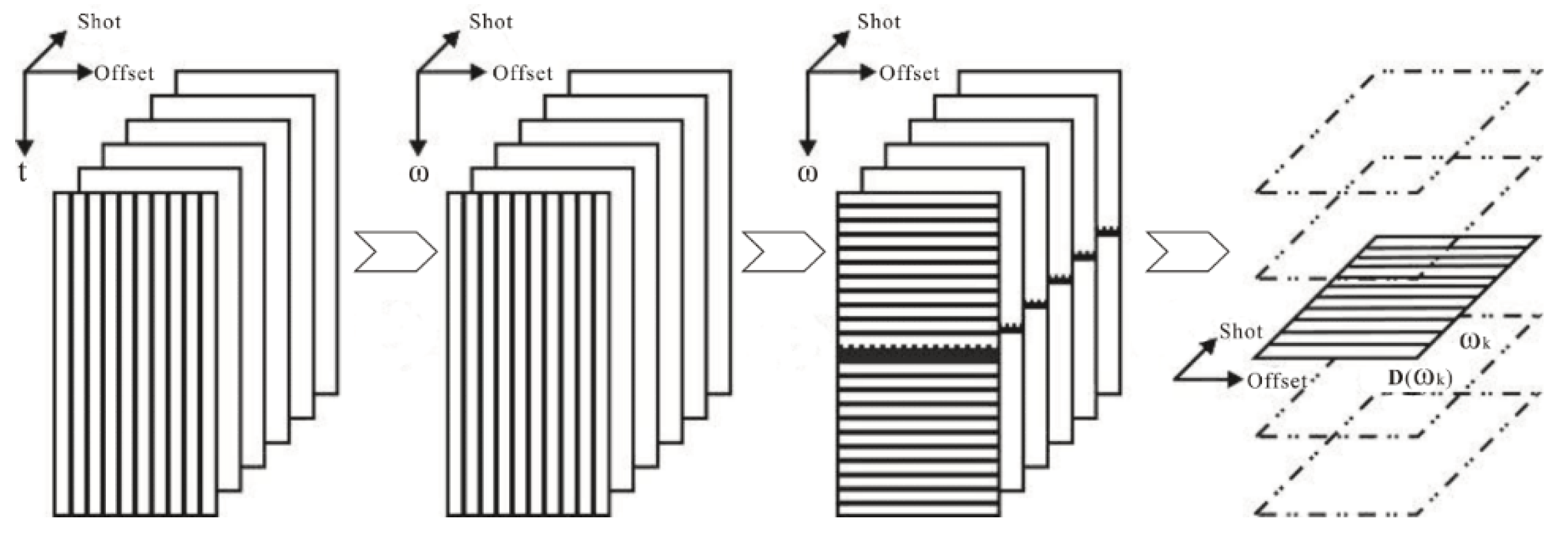 Applsci 12 10556 g002 Applsci 12 10556 g002