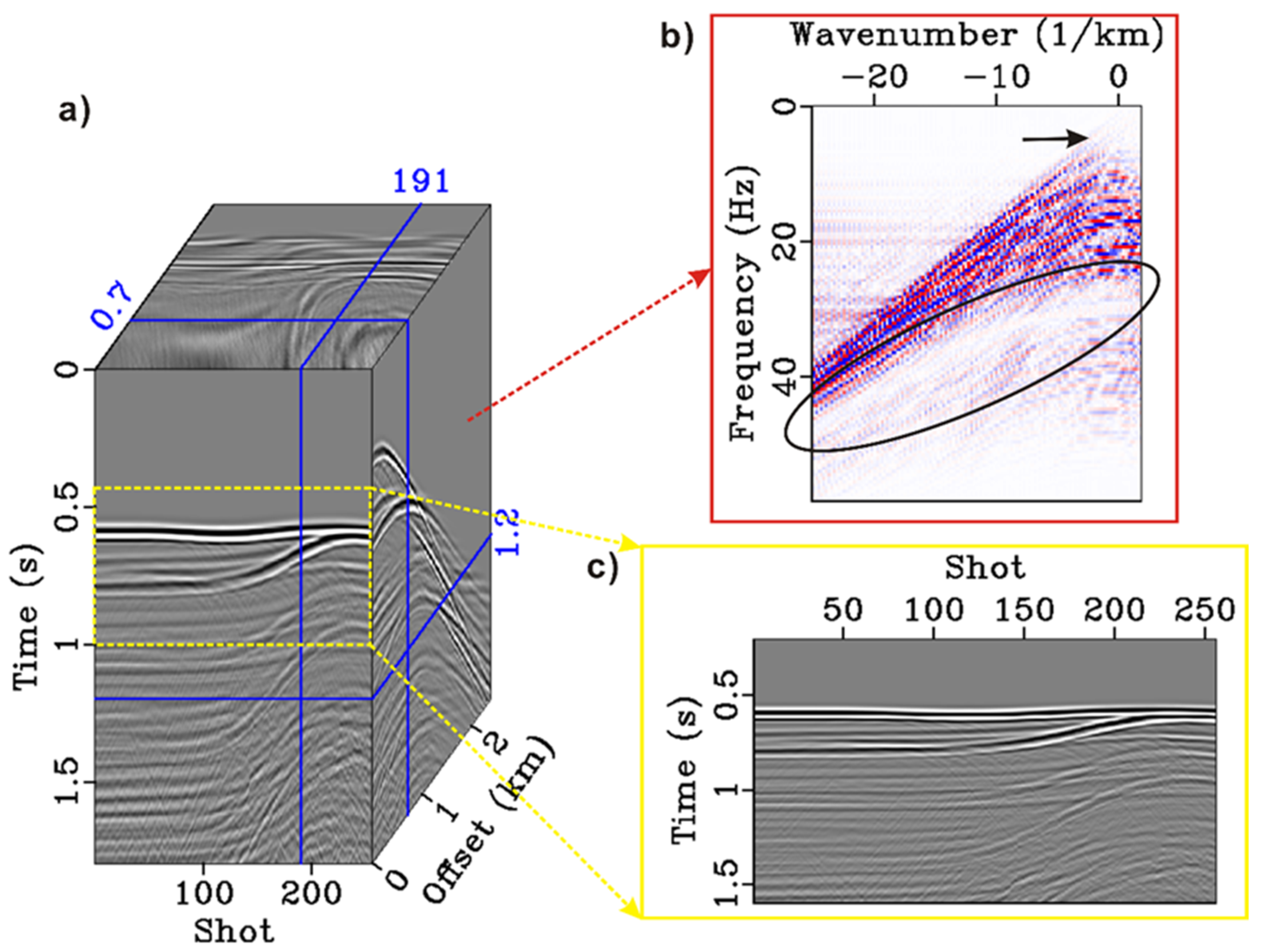 Applsci 12 10556 g006 Applsci 12 10556 g006