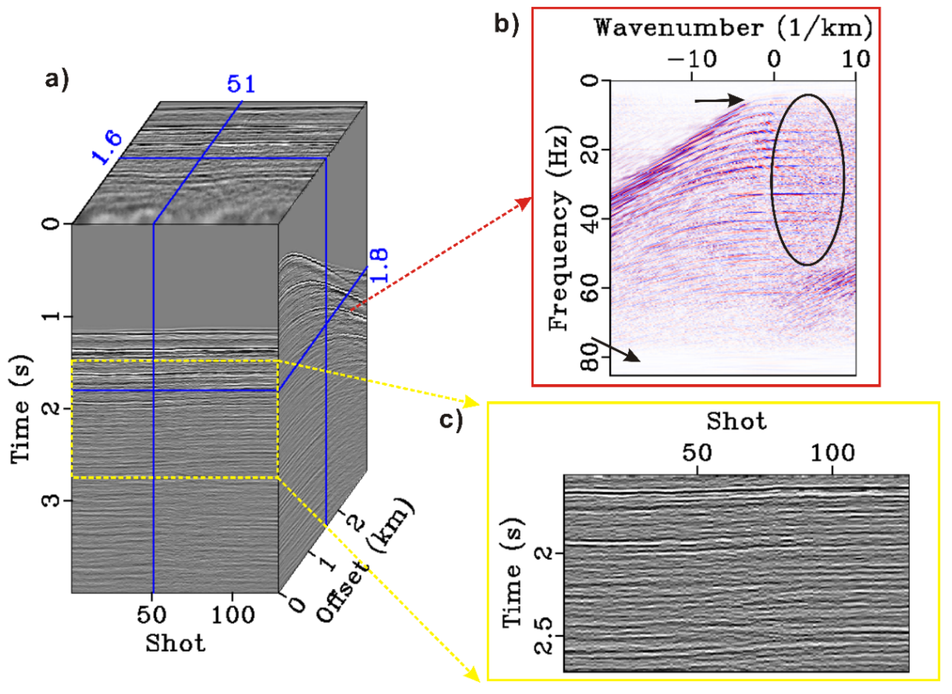 Applsci 12 10556 g010 Applsci 12 10556 g010
