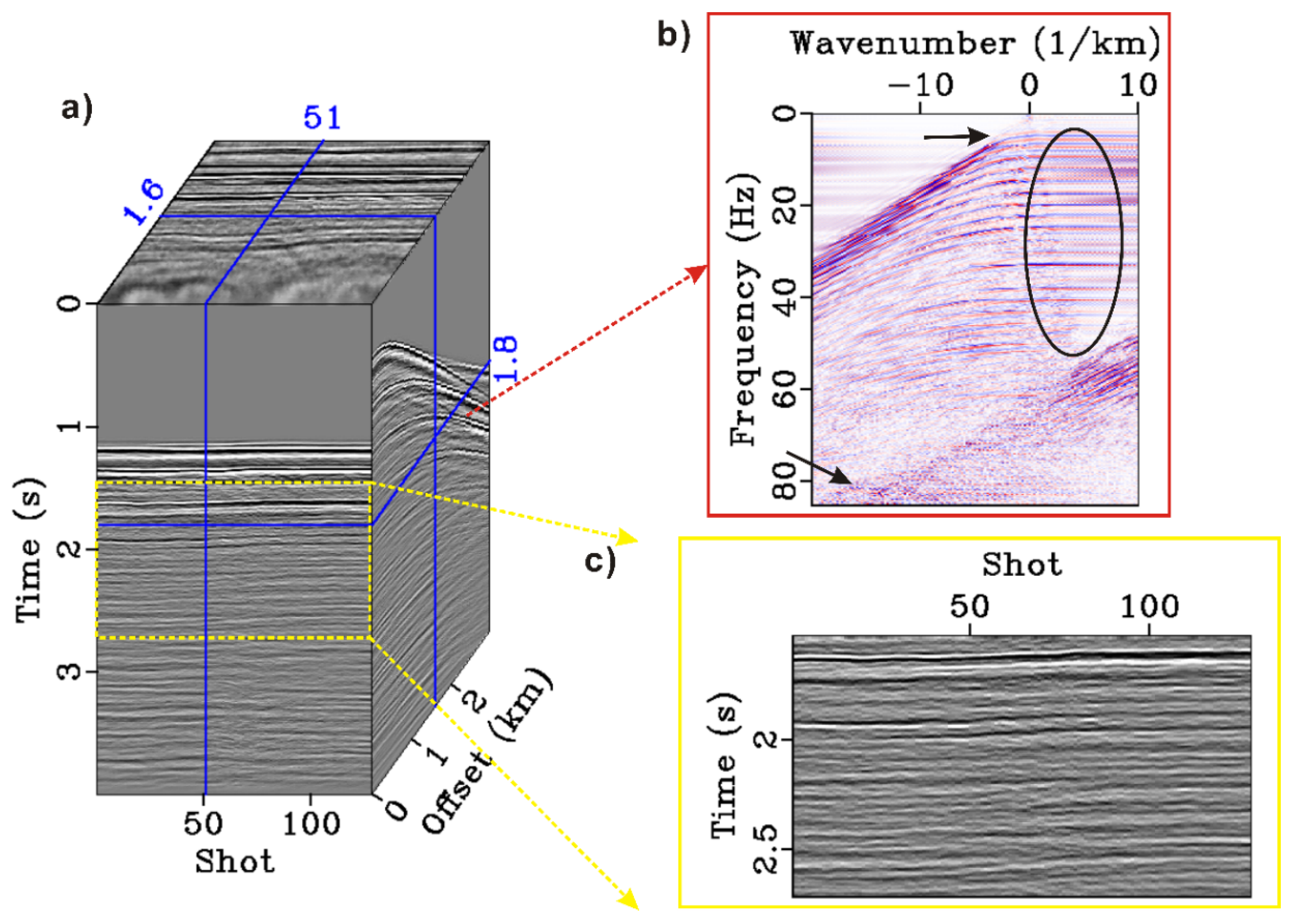 Applsci 12 10556 g012 Applsci 12 10556 g012