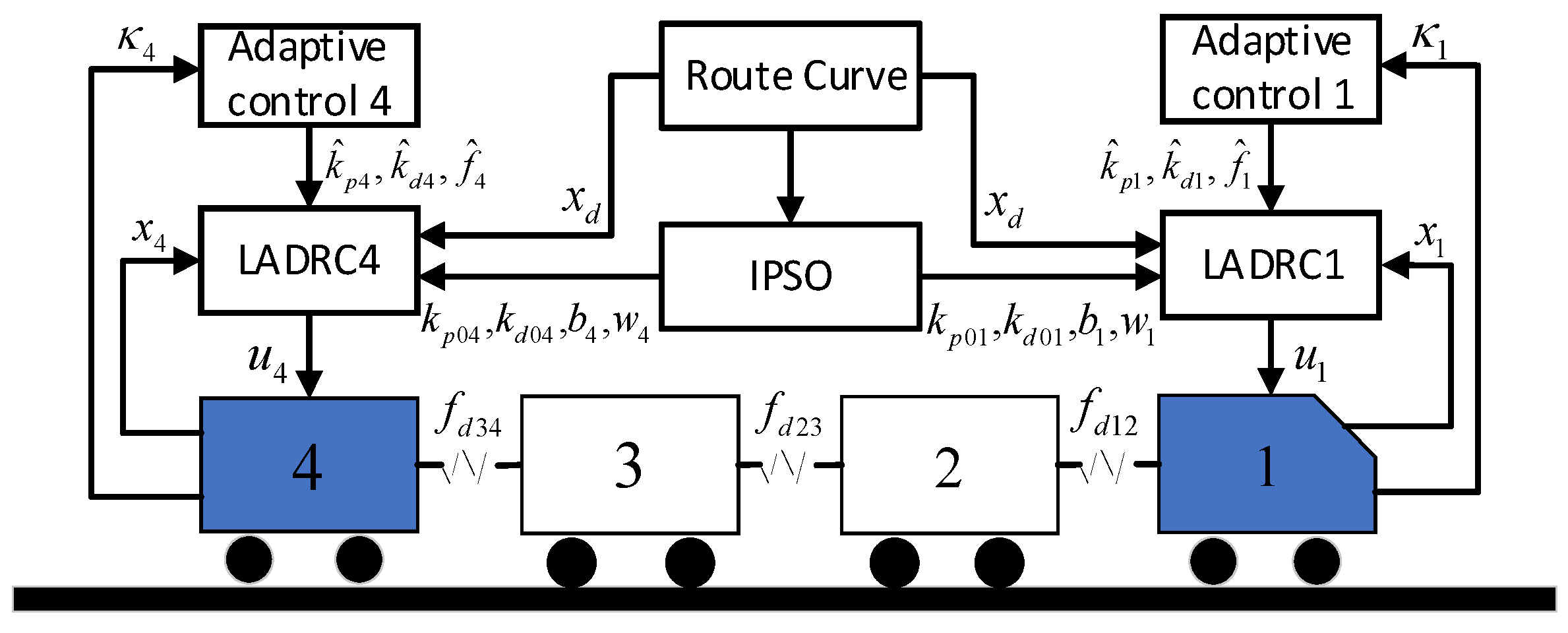 Applsci 12 10558 g001 Applsci 12 10558 g001