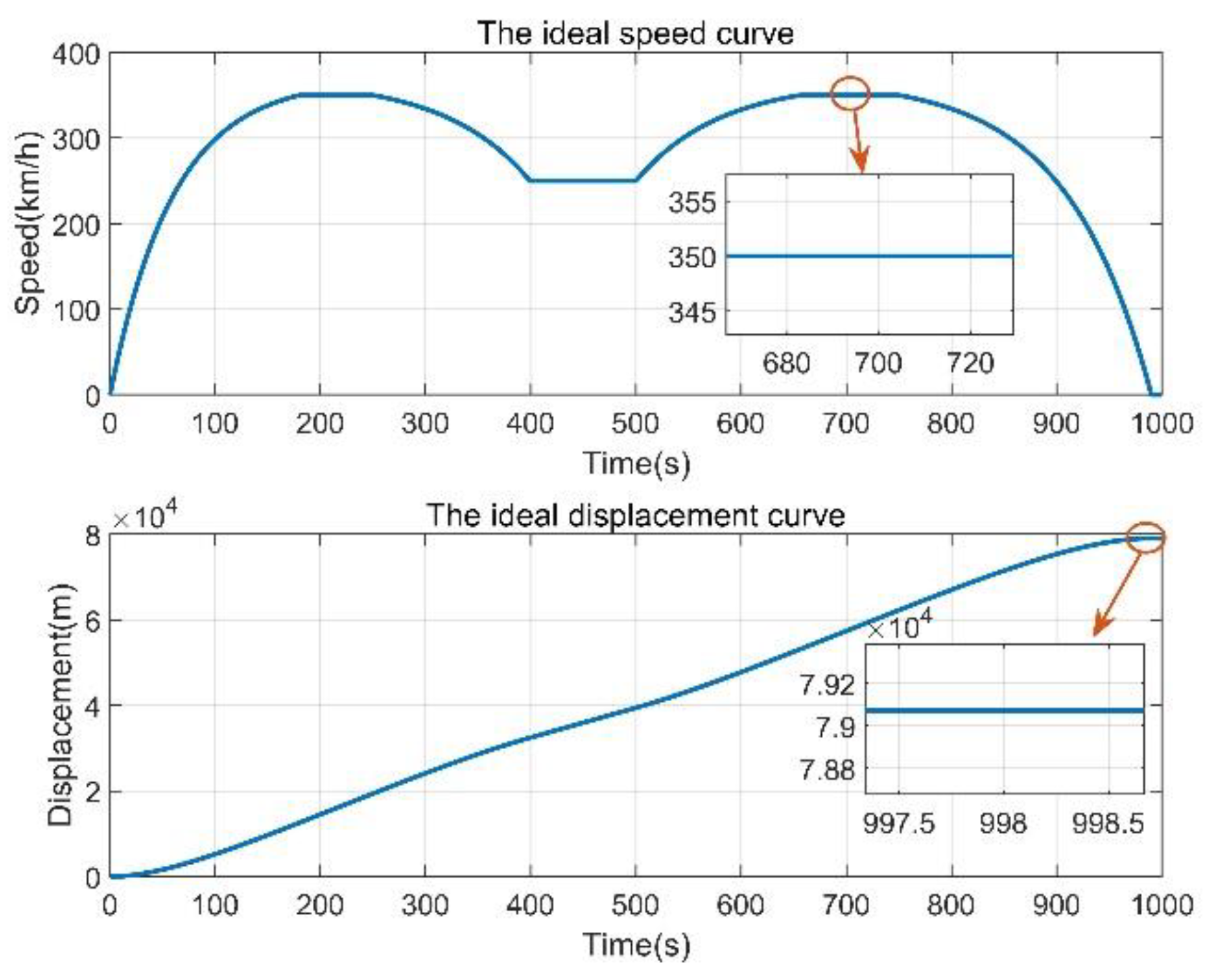 Applsci 12 10558 g004 Applsci 12 10558 g004