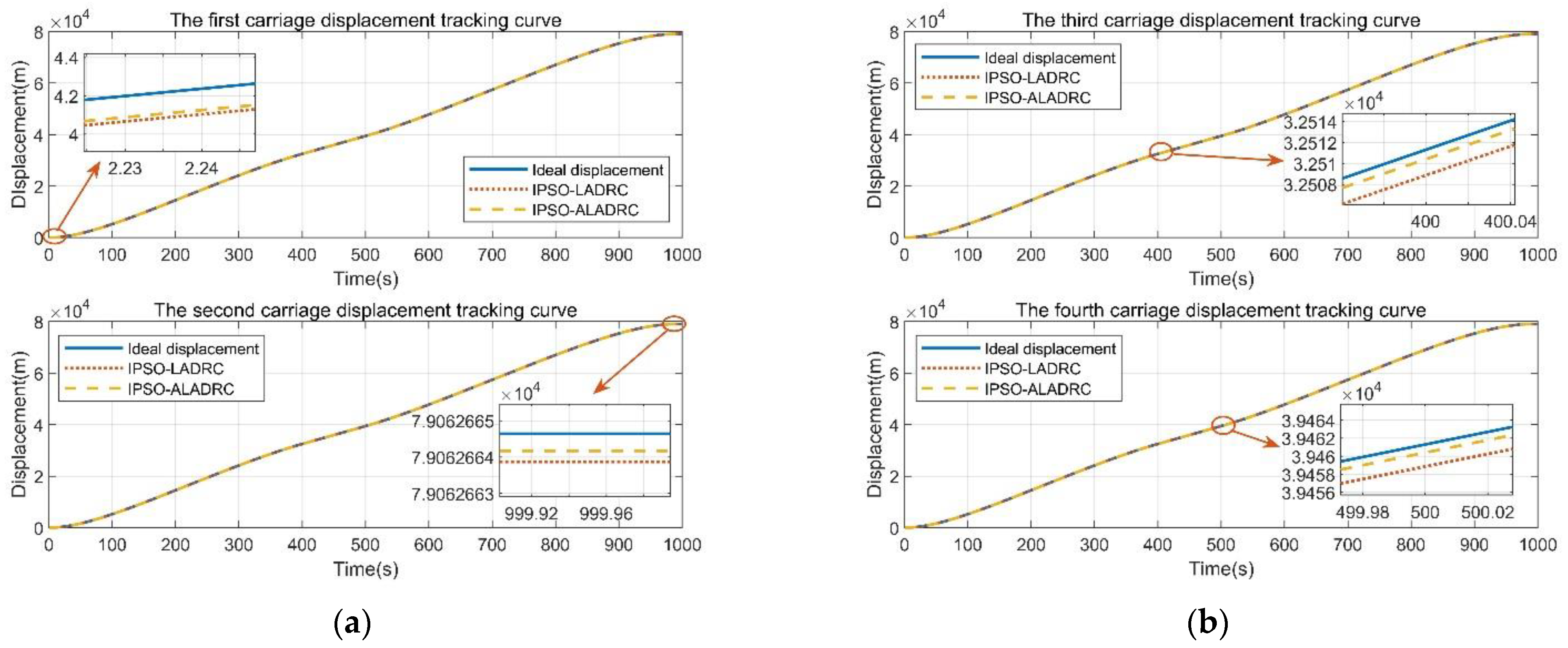Applsci 12 10558 g008 Applsci 12 10558 g008