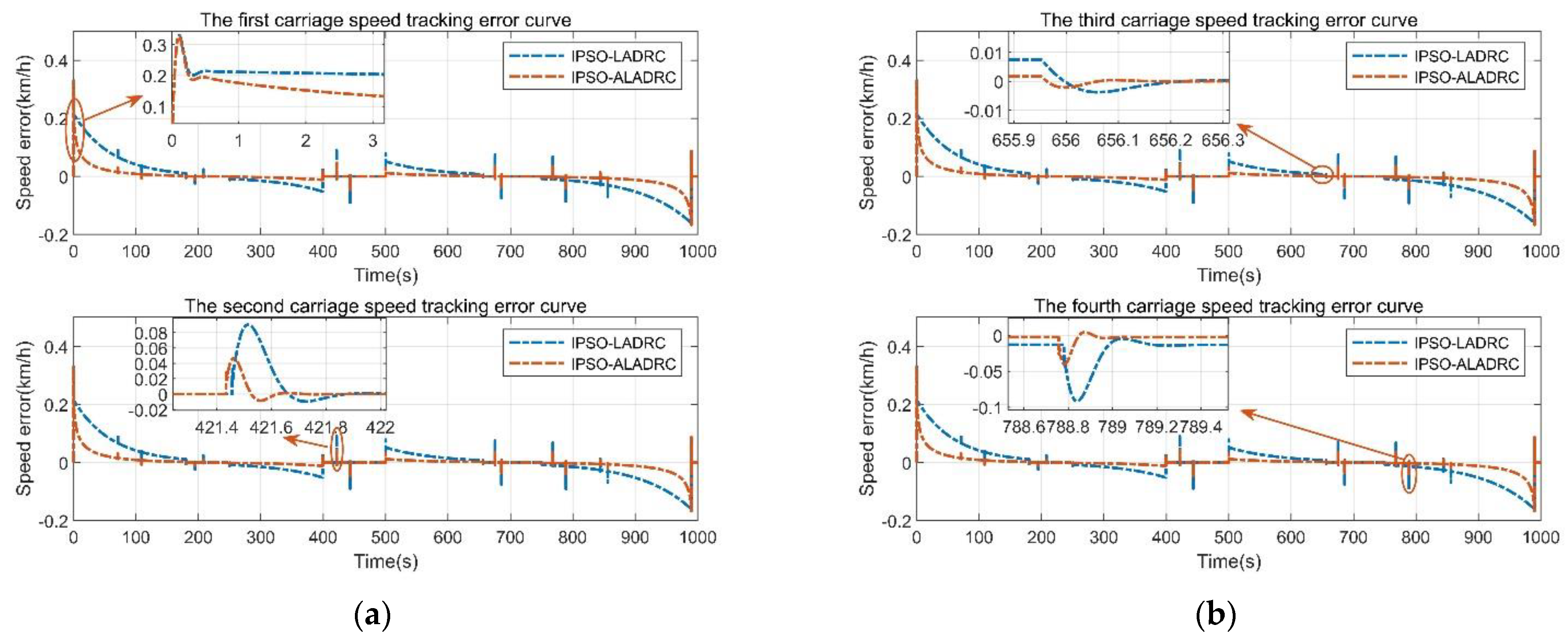 Applsci 12 10558 g009 Applsci 12 10558 g009