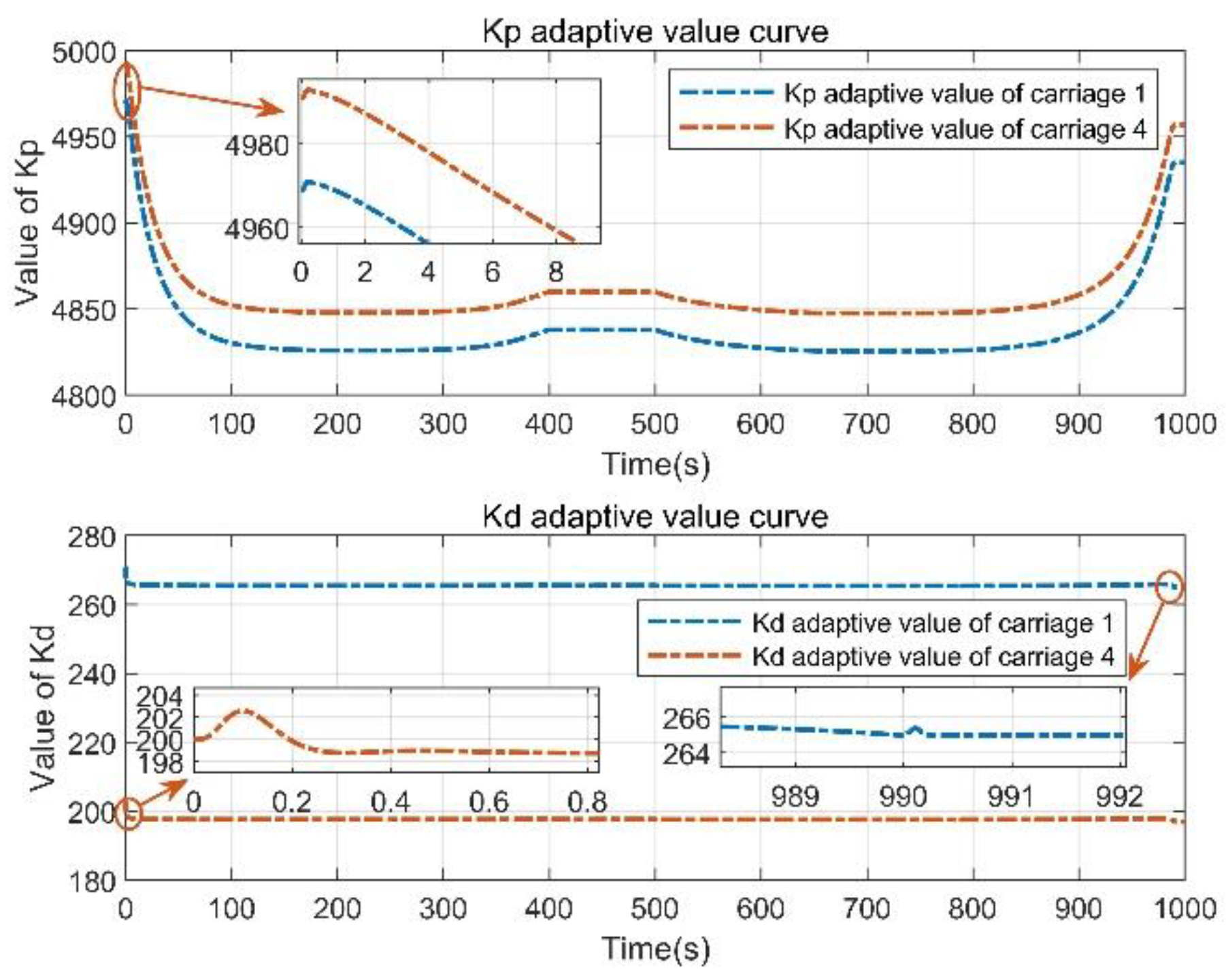 Applsci 12 10558 g011 Applsci 12 10558 g011