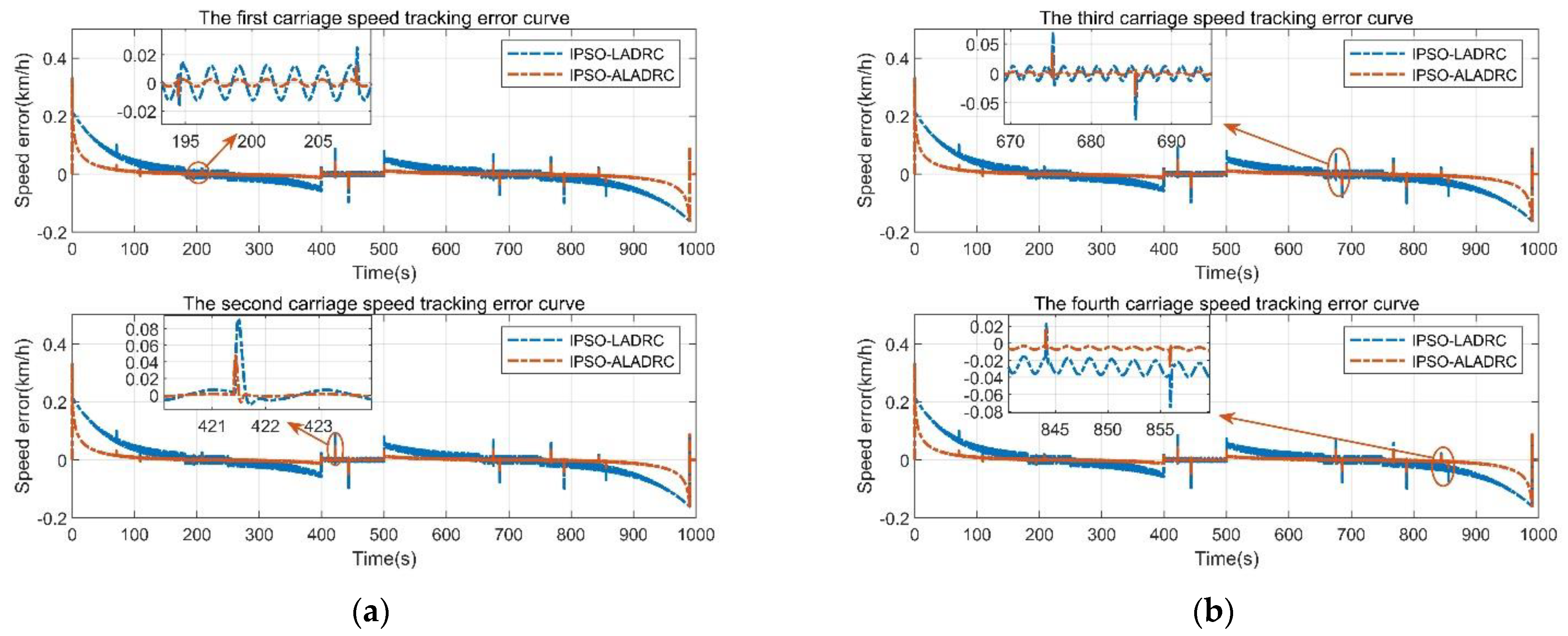 Applsci 12 10558 g013 Applsci 12 10558 g013