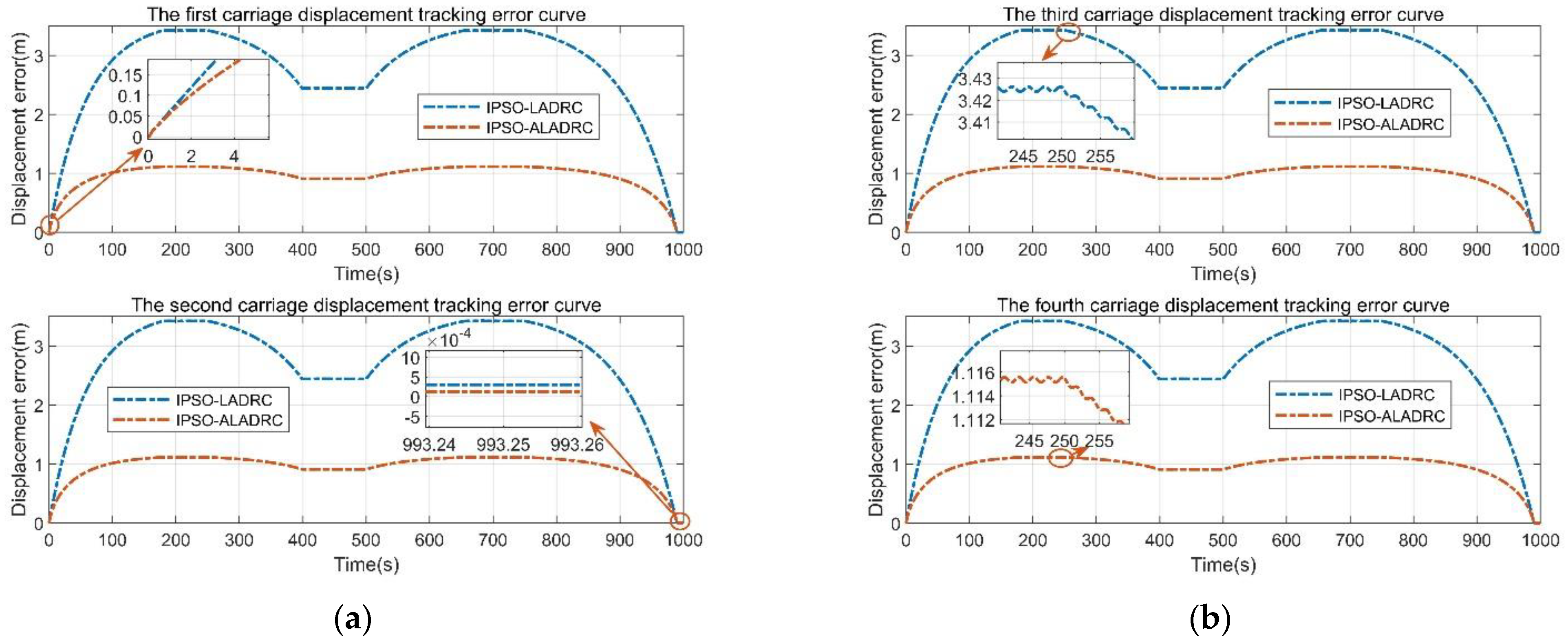 Applsci 12 10558 g014 Applsci 12 10558 g014