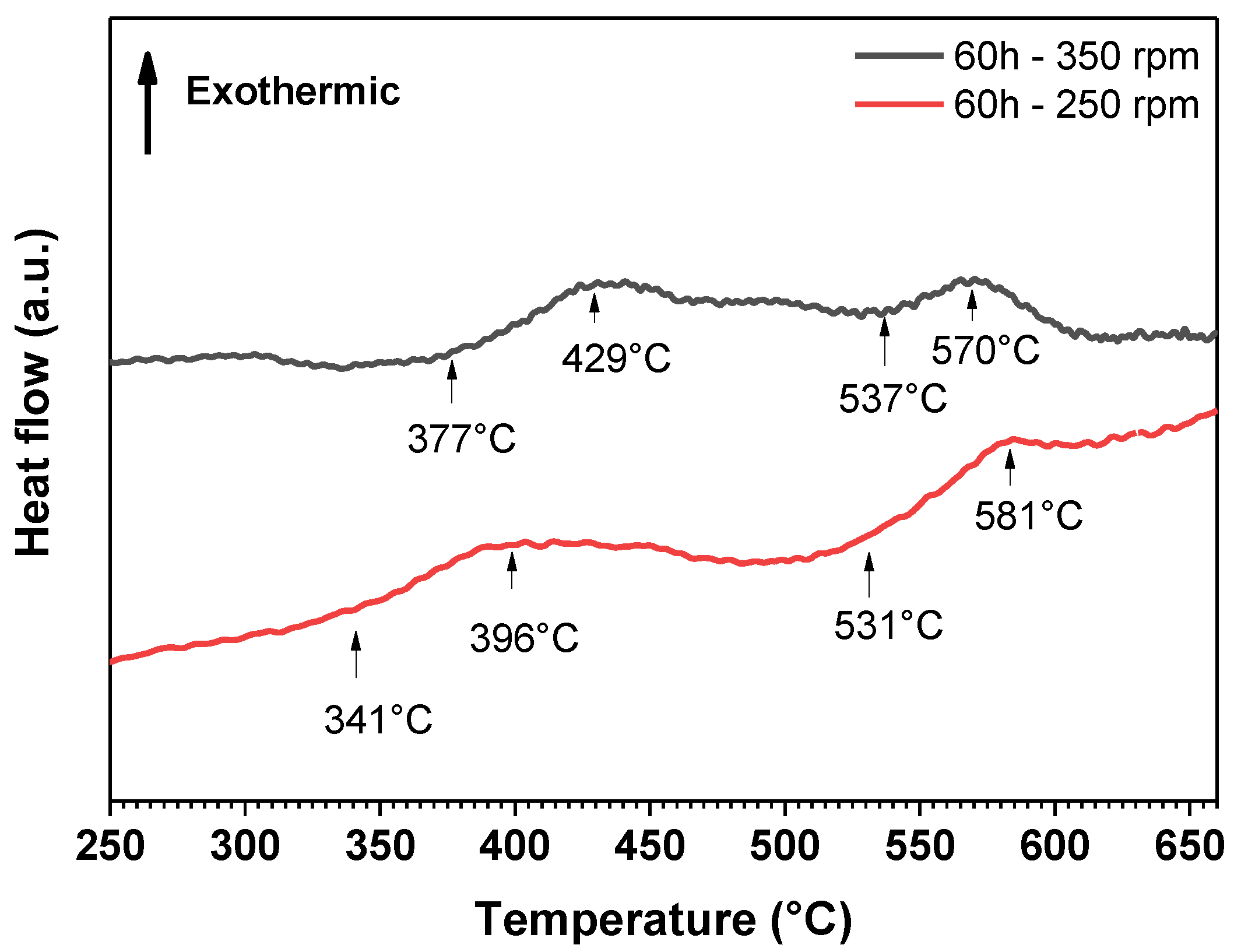 Applsci 12 10561 g006