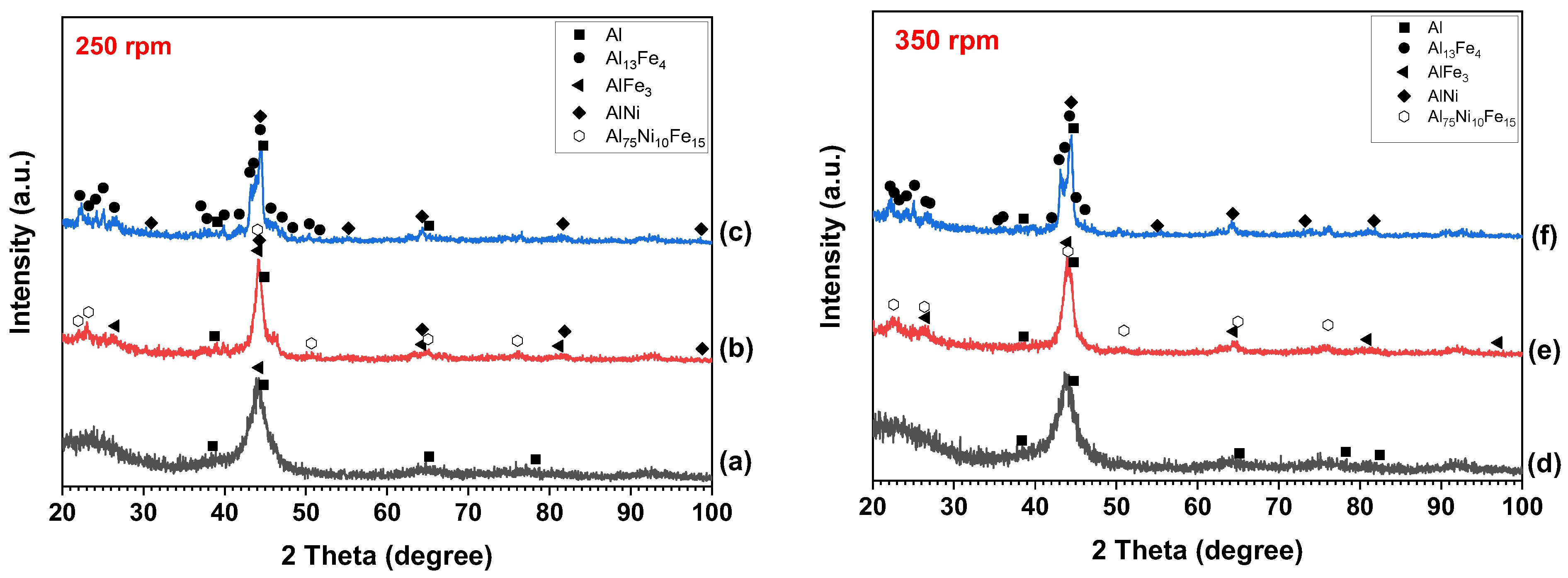 Applsci 12 10561 g007