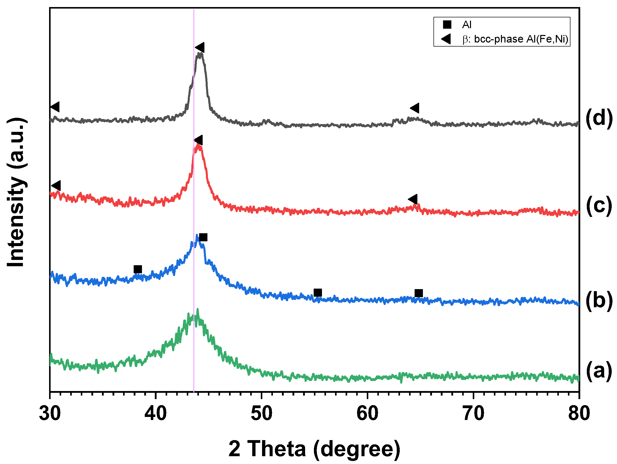 Applsci 12 10561 g010