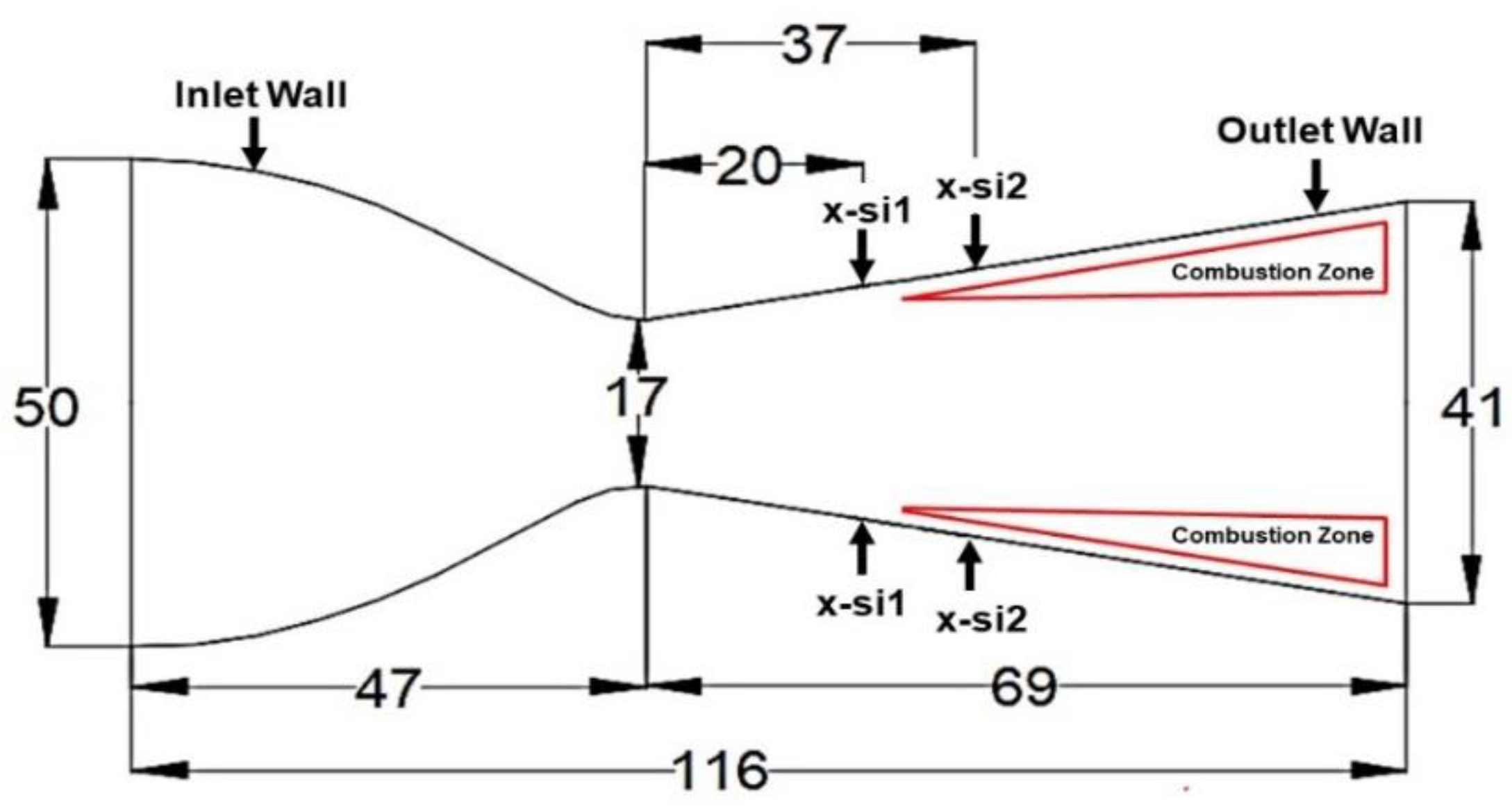 Applsci 12 10563 g002