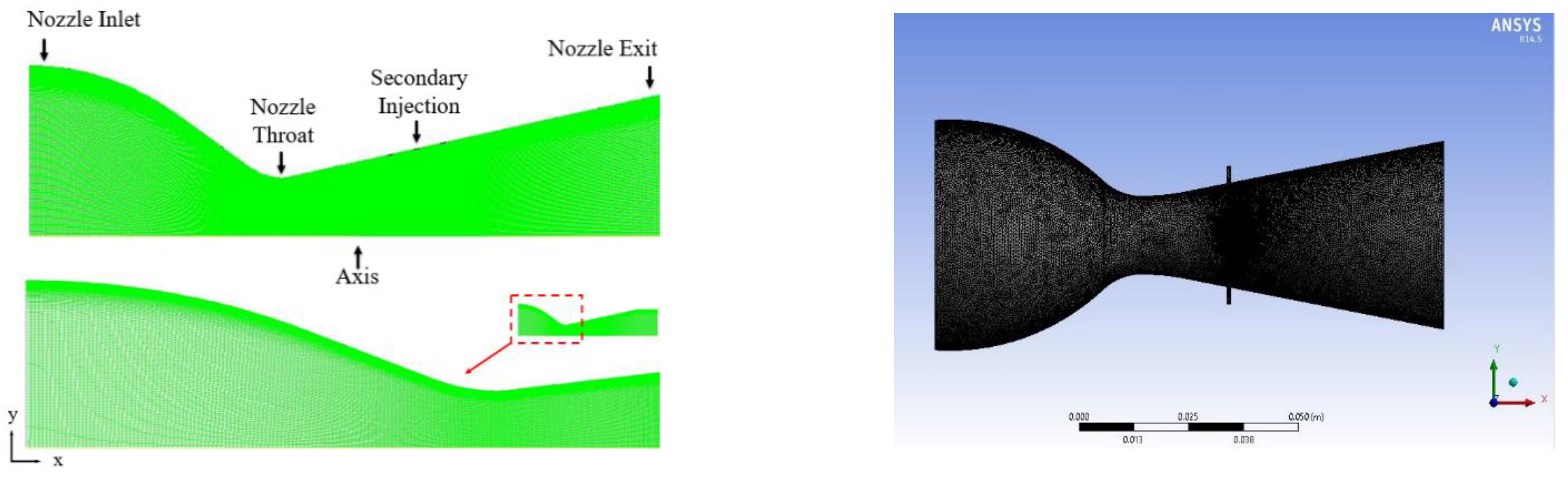 Applsci 12 10563 g004