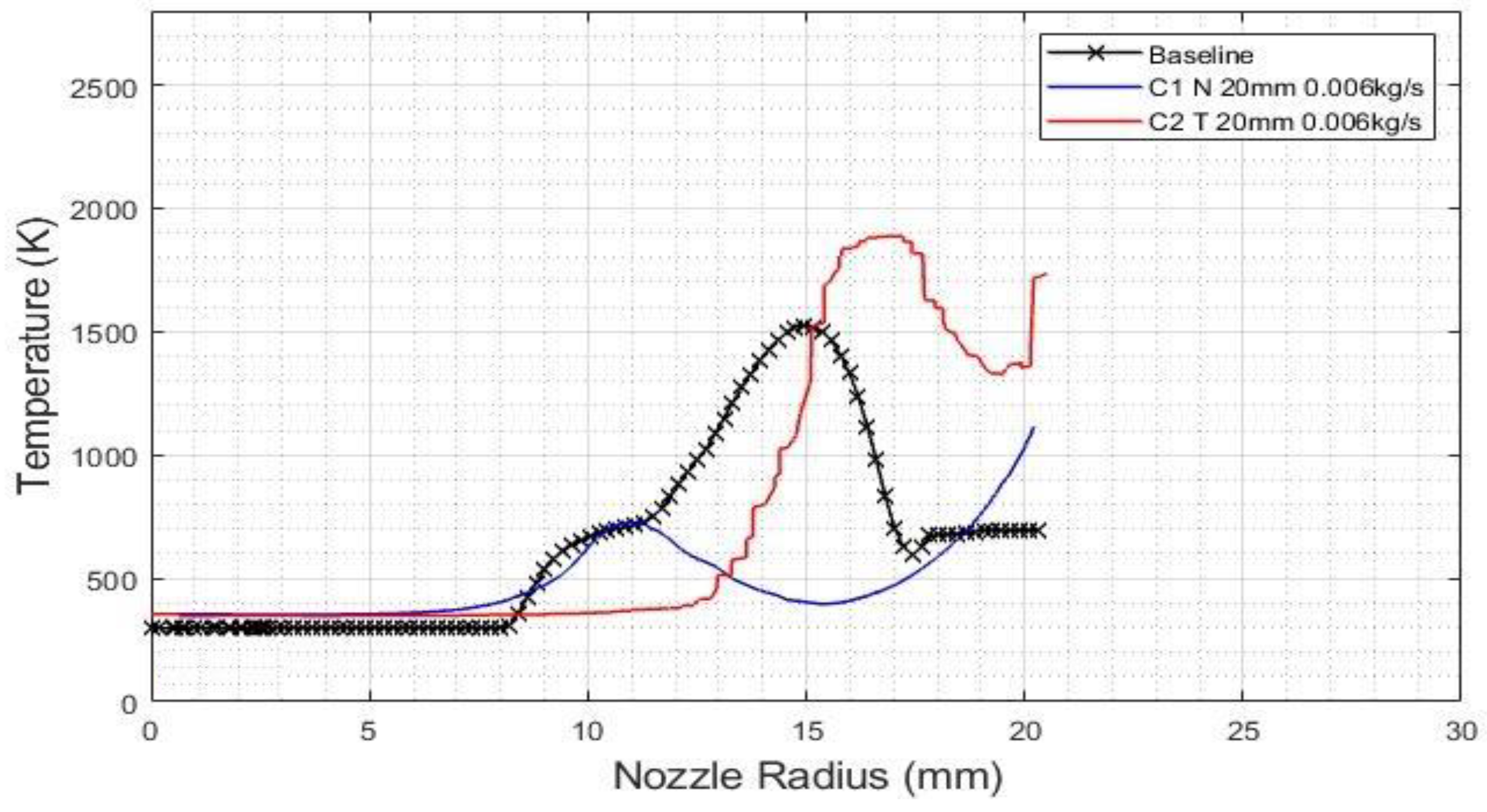 Applsci 12 10563 g007