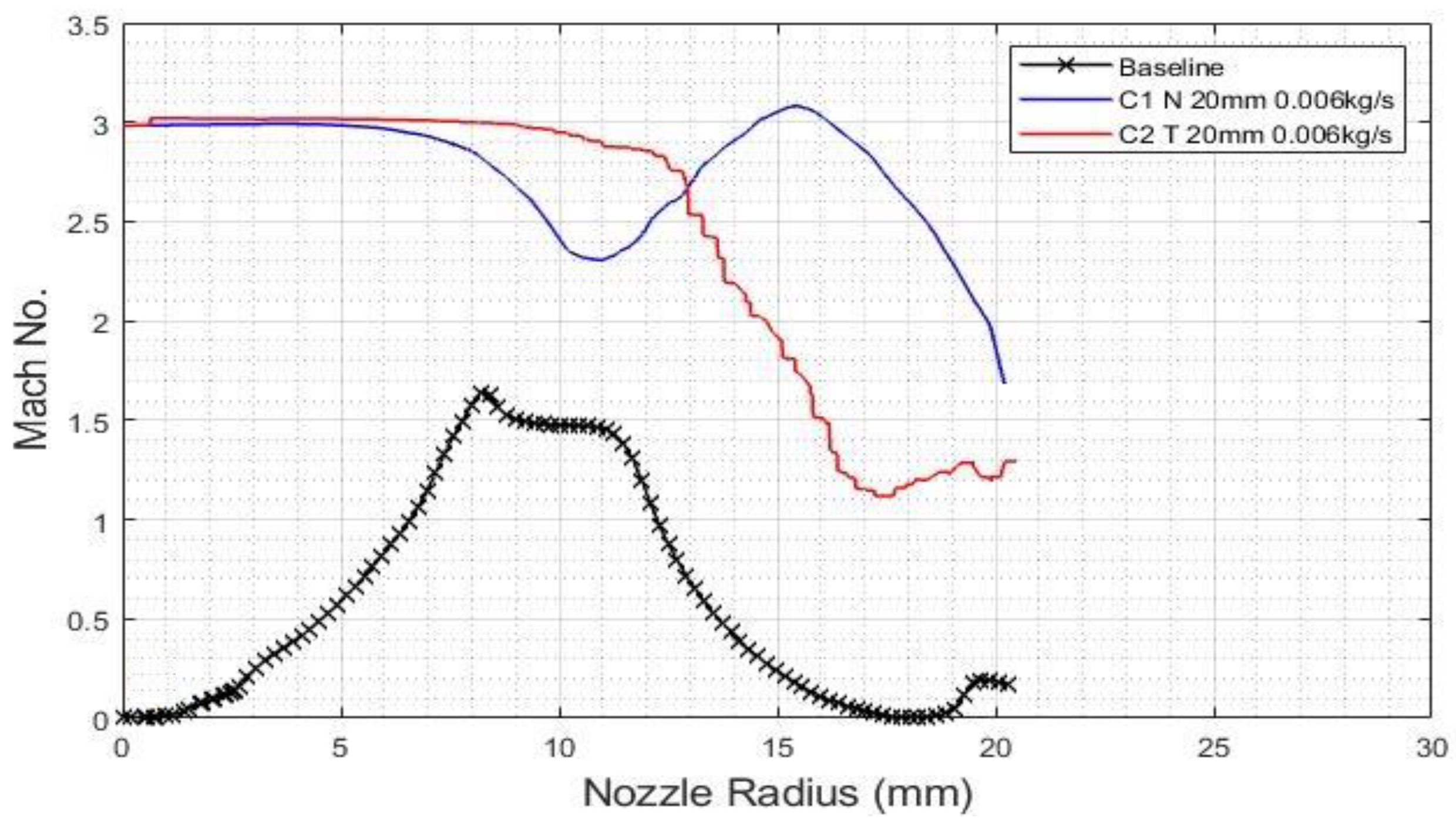 Applsci 12 10563 g009