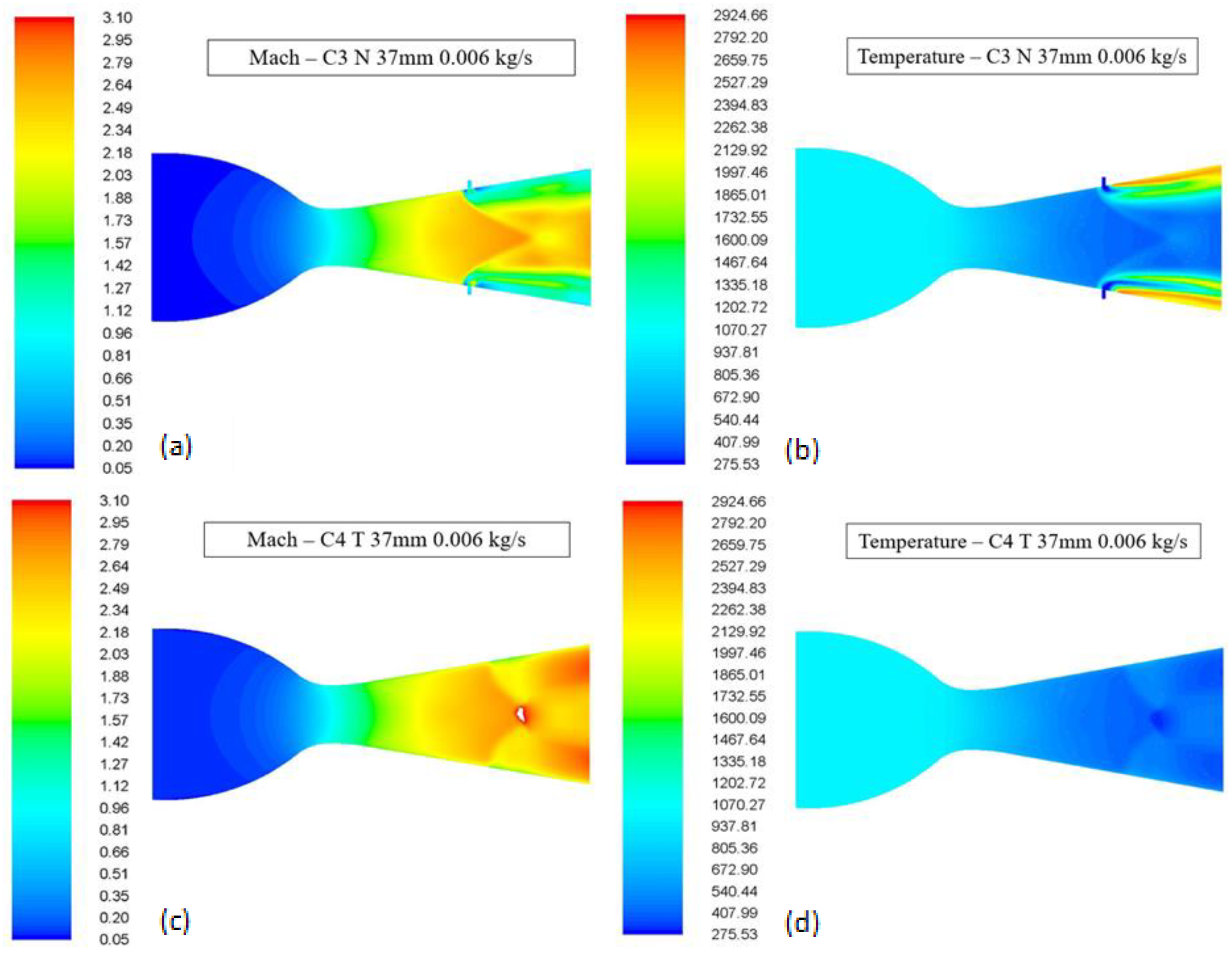 Applsci 12 10563 g010