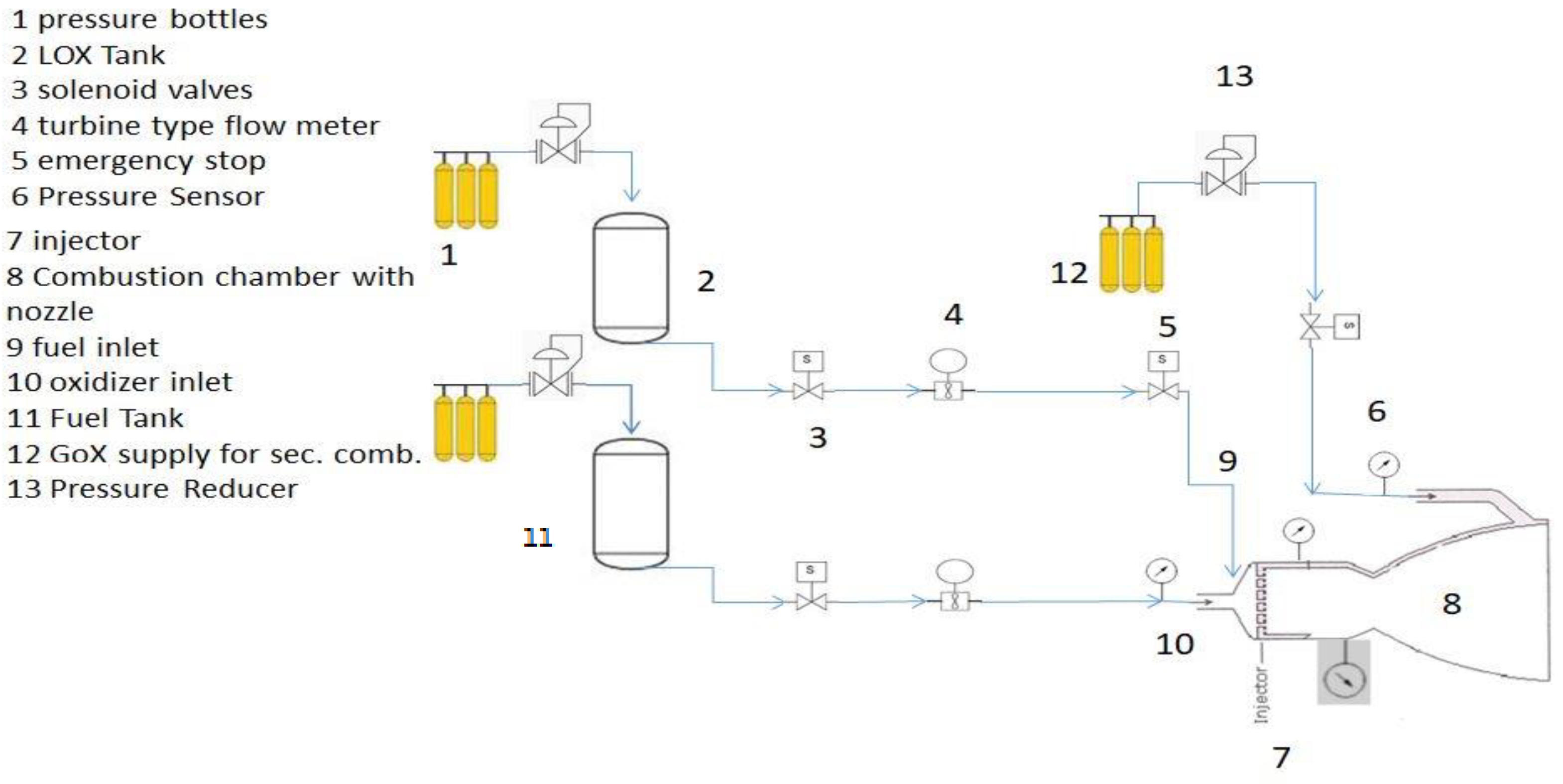 Applsci 12 10563 g013