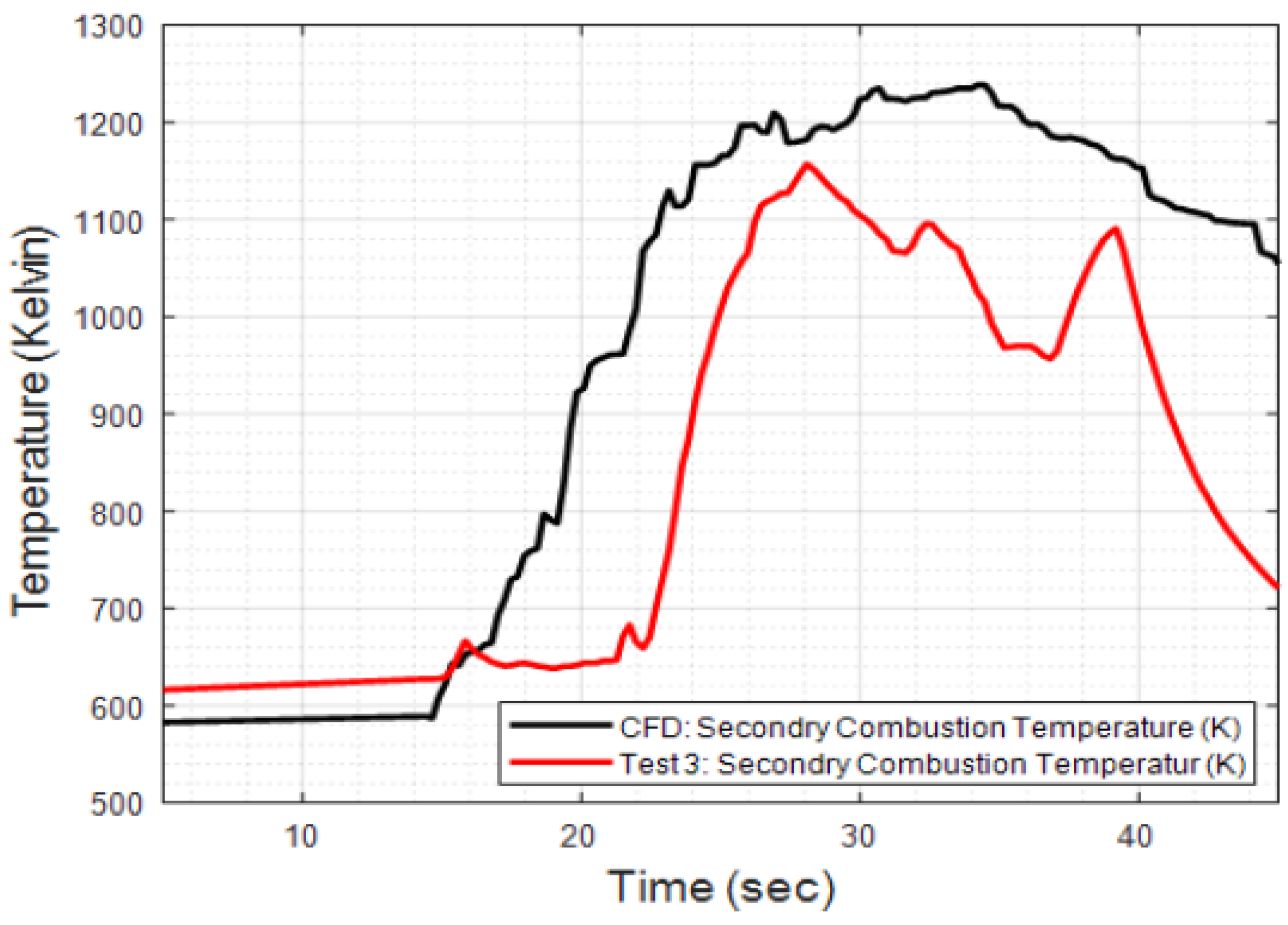 Applsci 12 10563 g022
