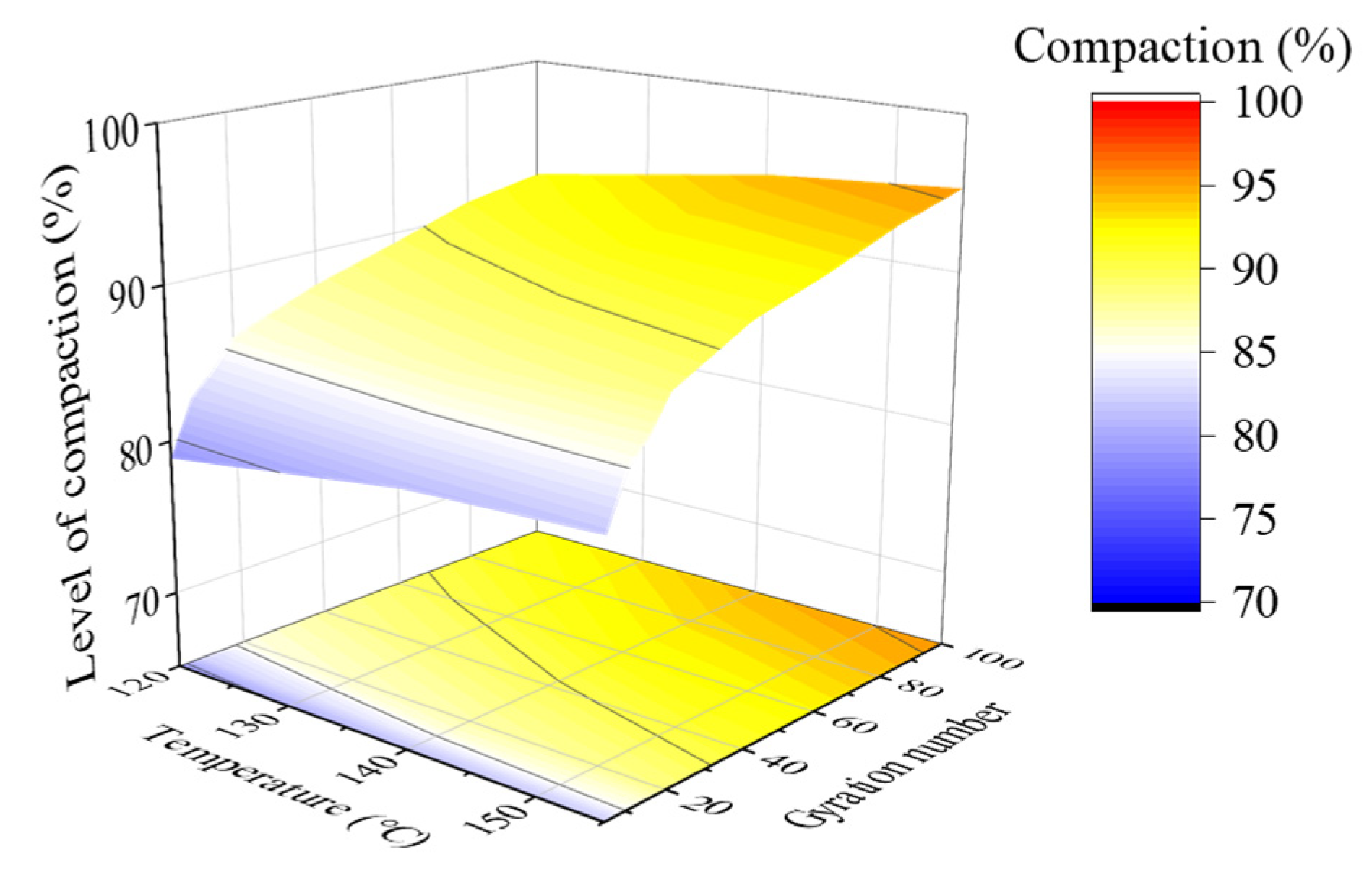 Applied Sciences | Free Full-Text | Review Of Visualization Technique ...