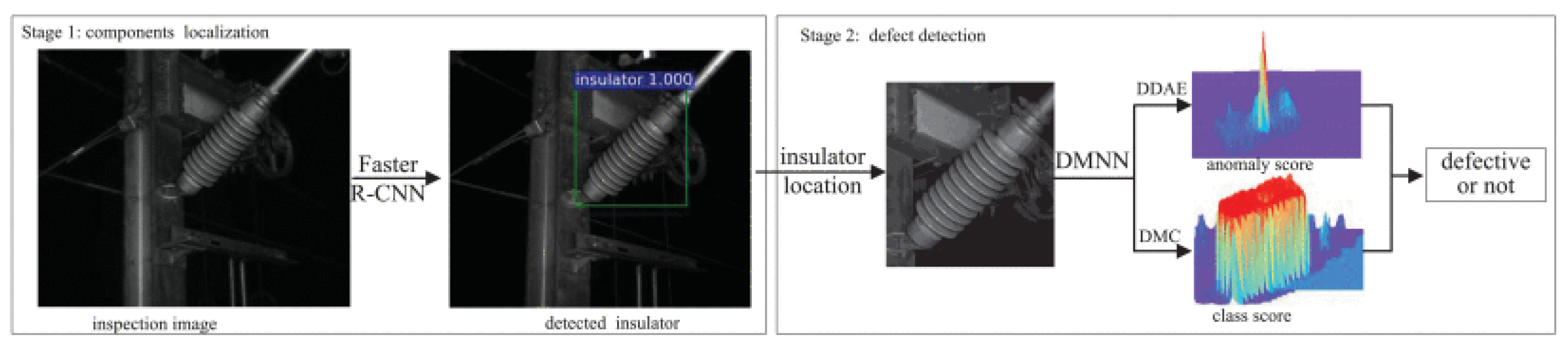 Applsci 12 10572 g001
