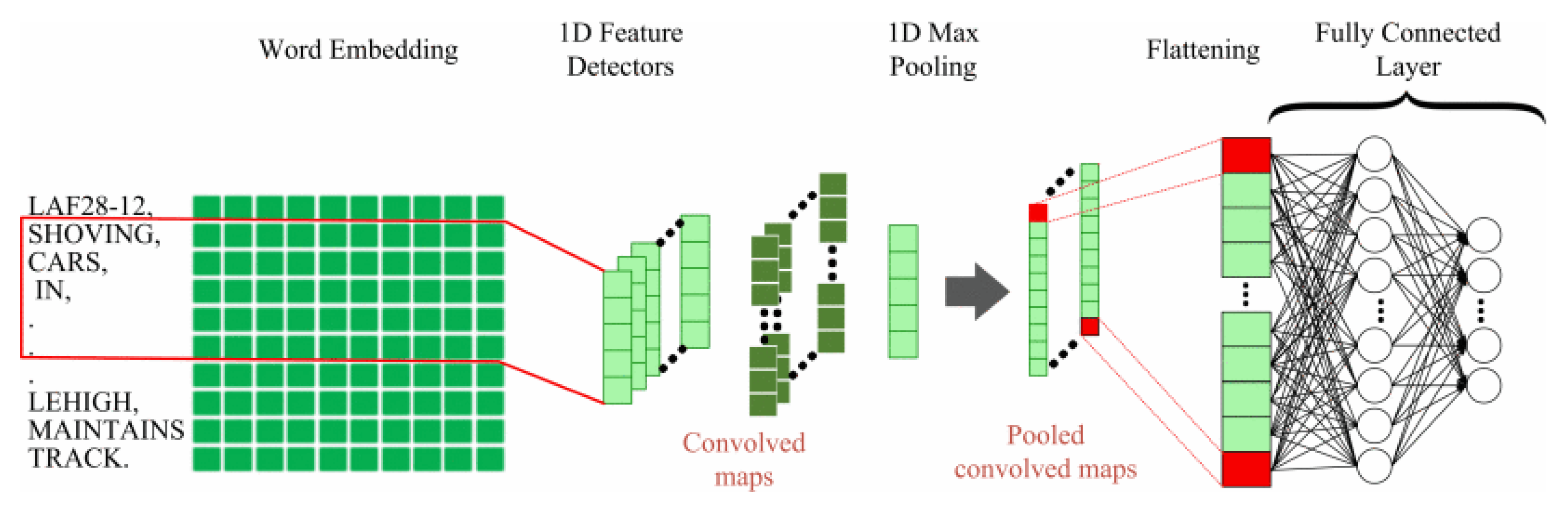 Applsci 12 10572 g009