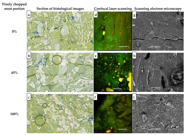Applsci 12 10590 g003