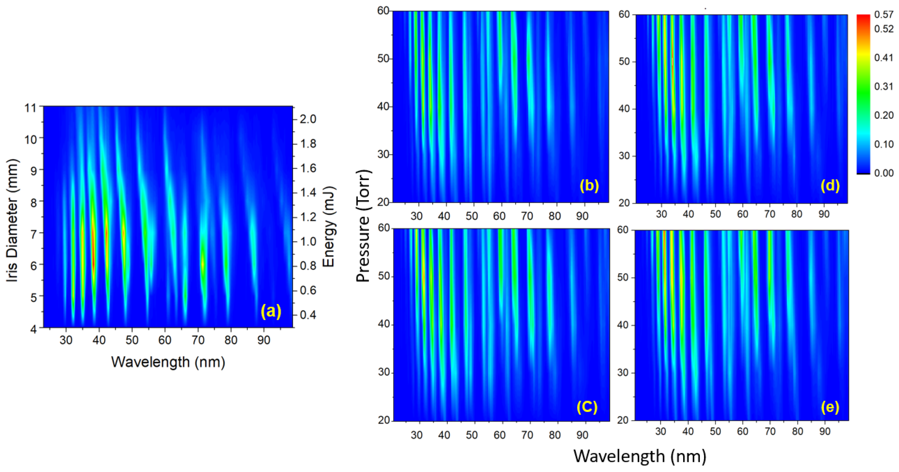 Applsci 12 10592 g002